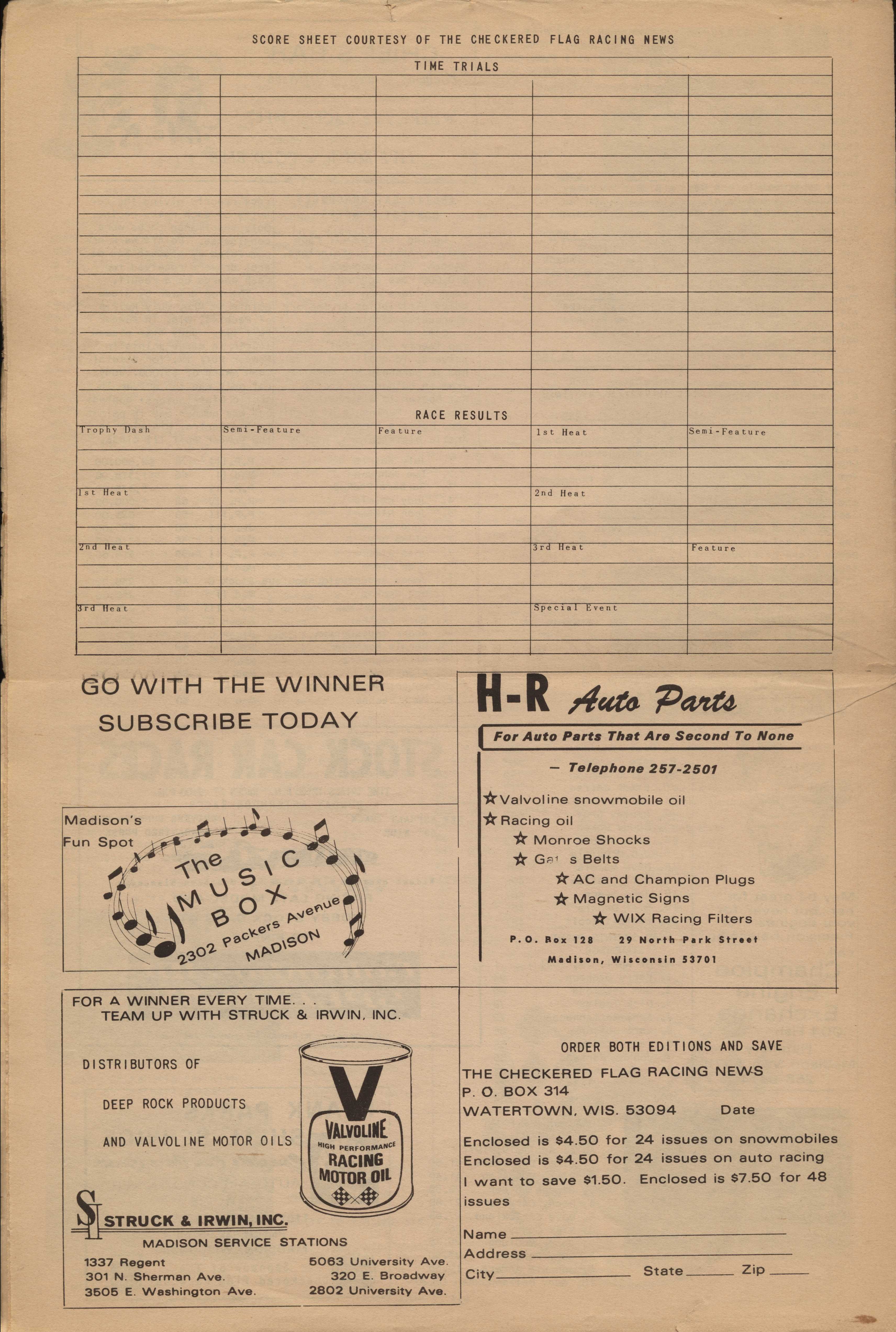 Checkered Flag Racing News April 29, 1971 back cover