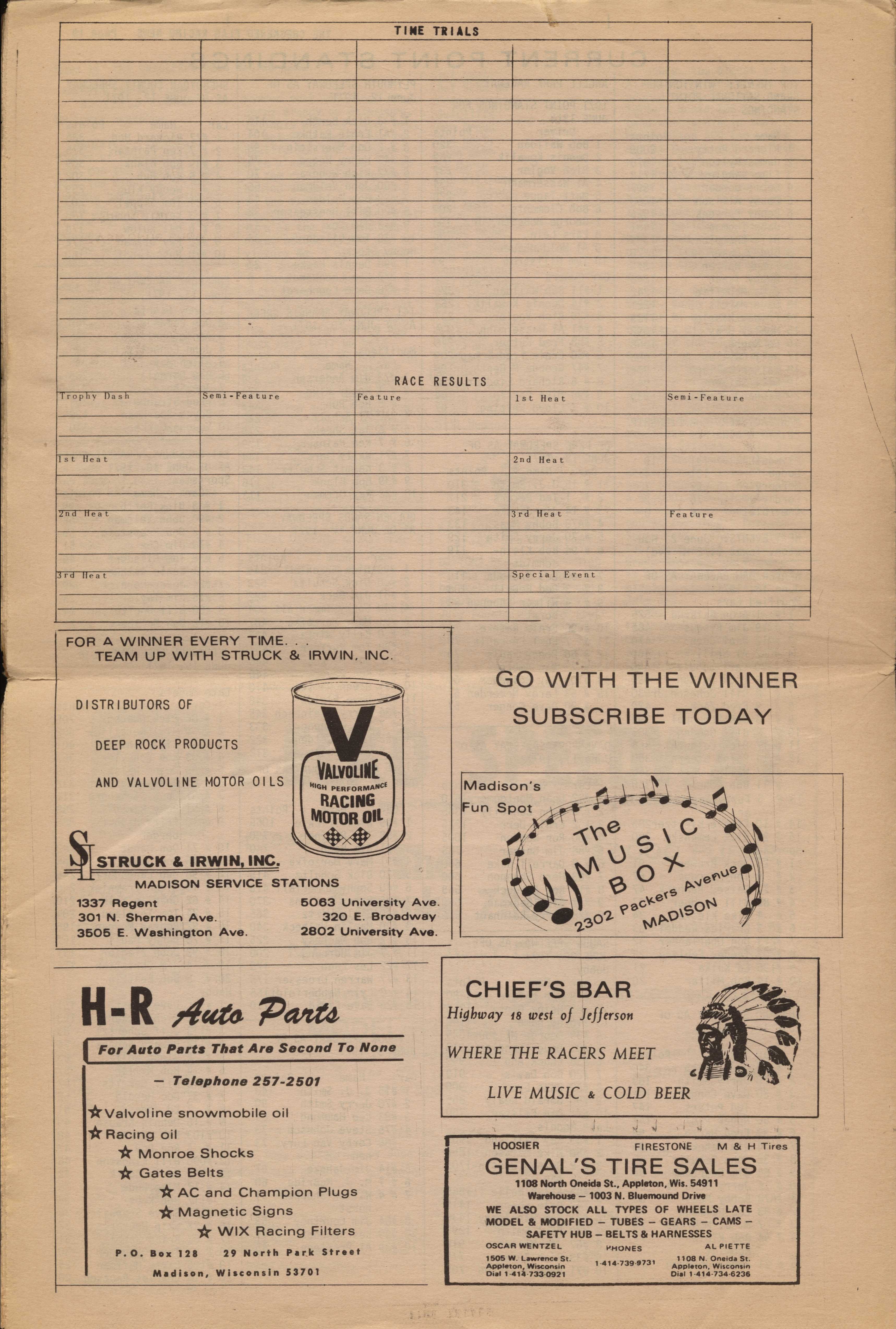 Checkered Flag Racing News June 24, 1971 back cover