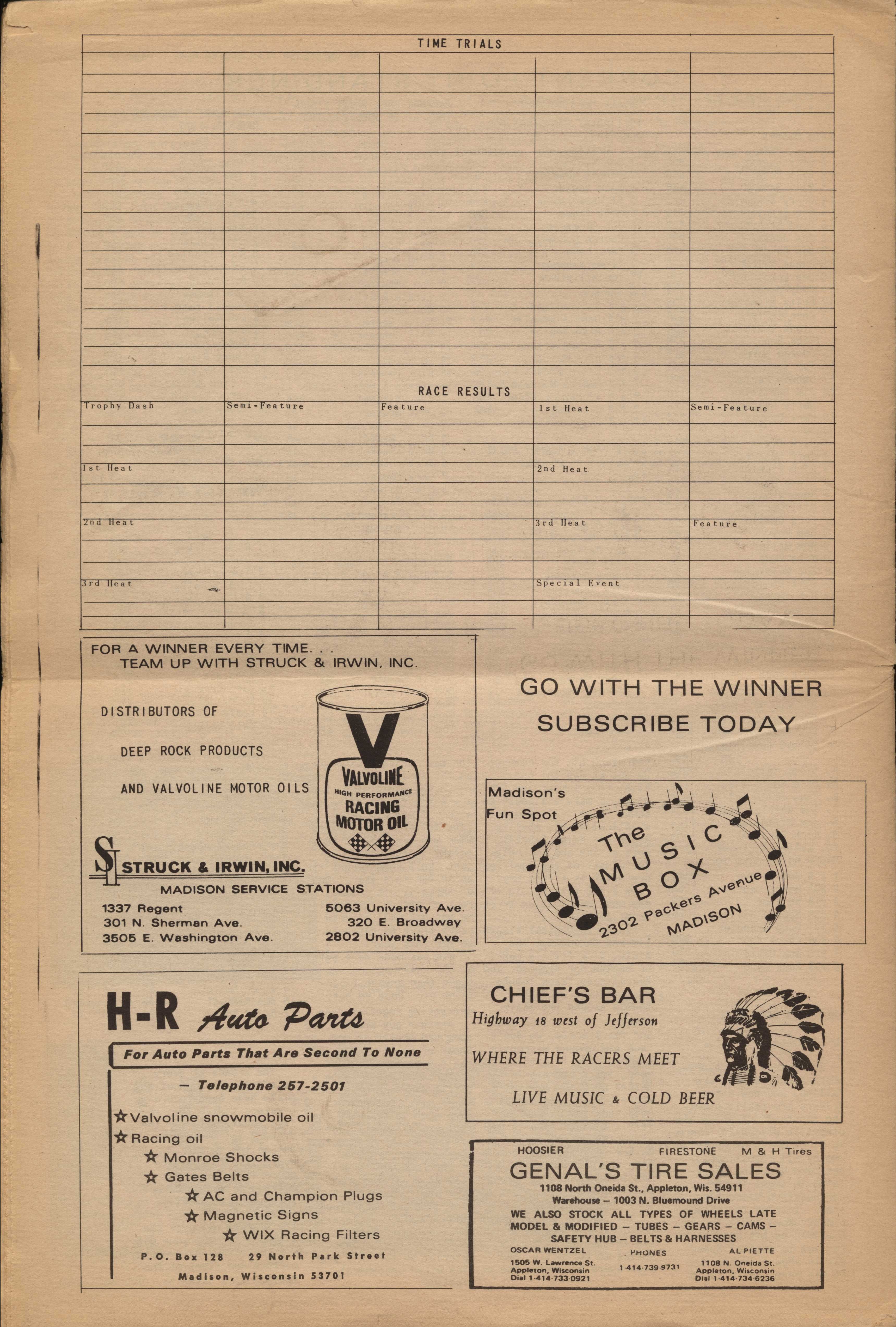 Checkered Flag Racing News July 8, 1971 back cover