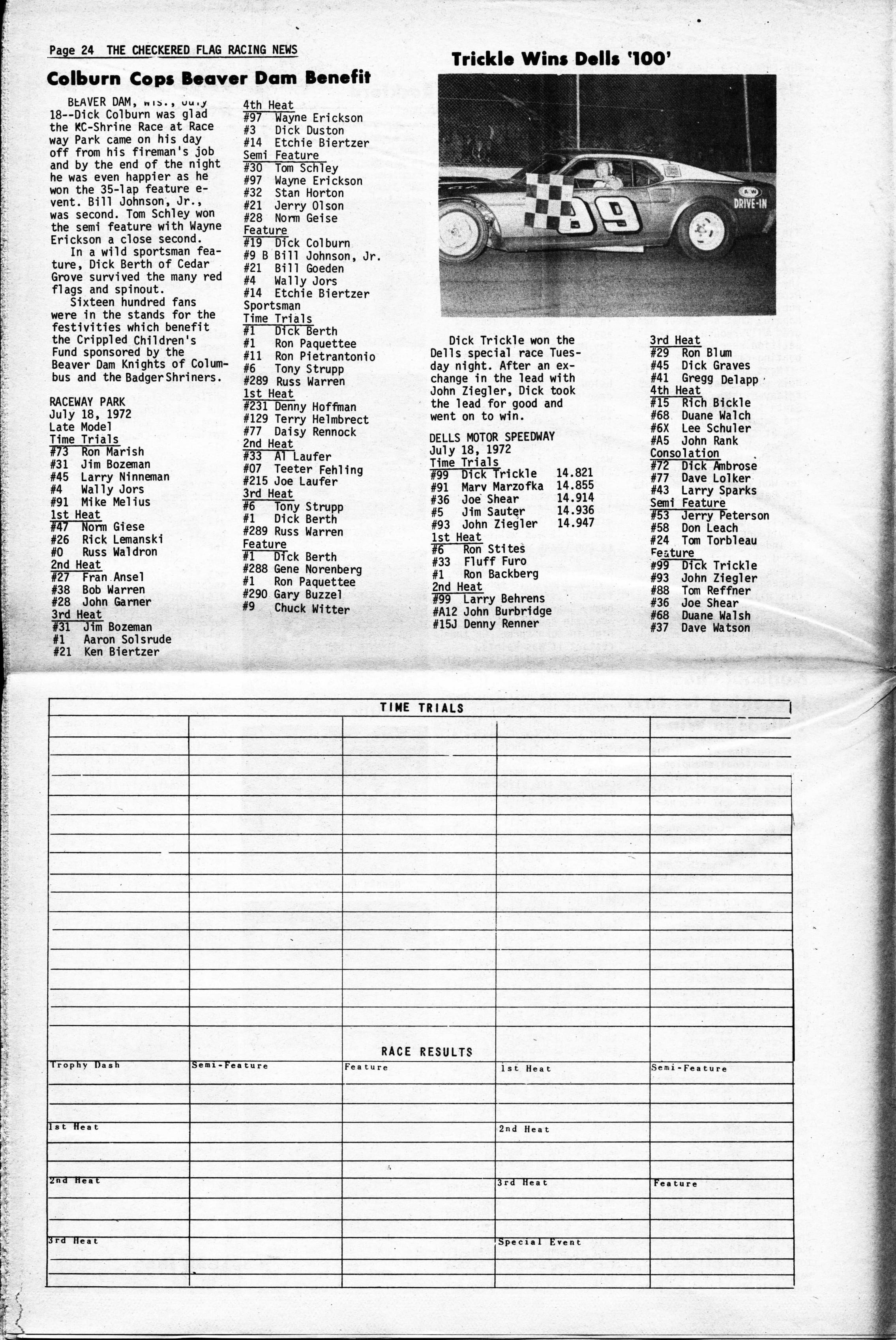 Checkered Flag Racing News July 19, 1972 back cover