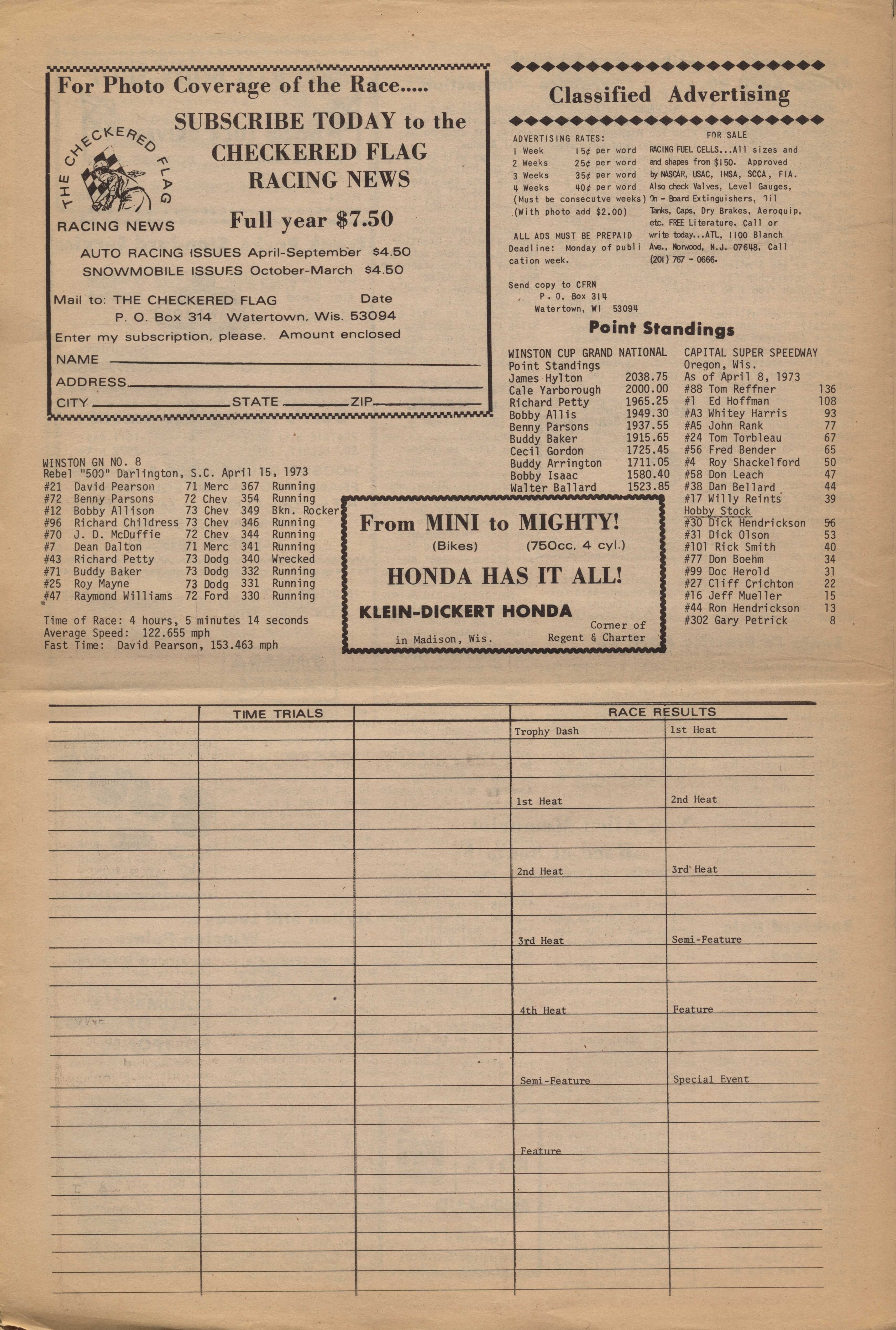 Checkered Flag Racing News April 25, 1973 back cover