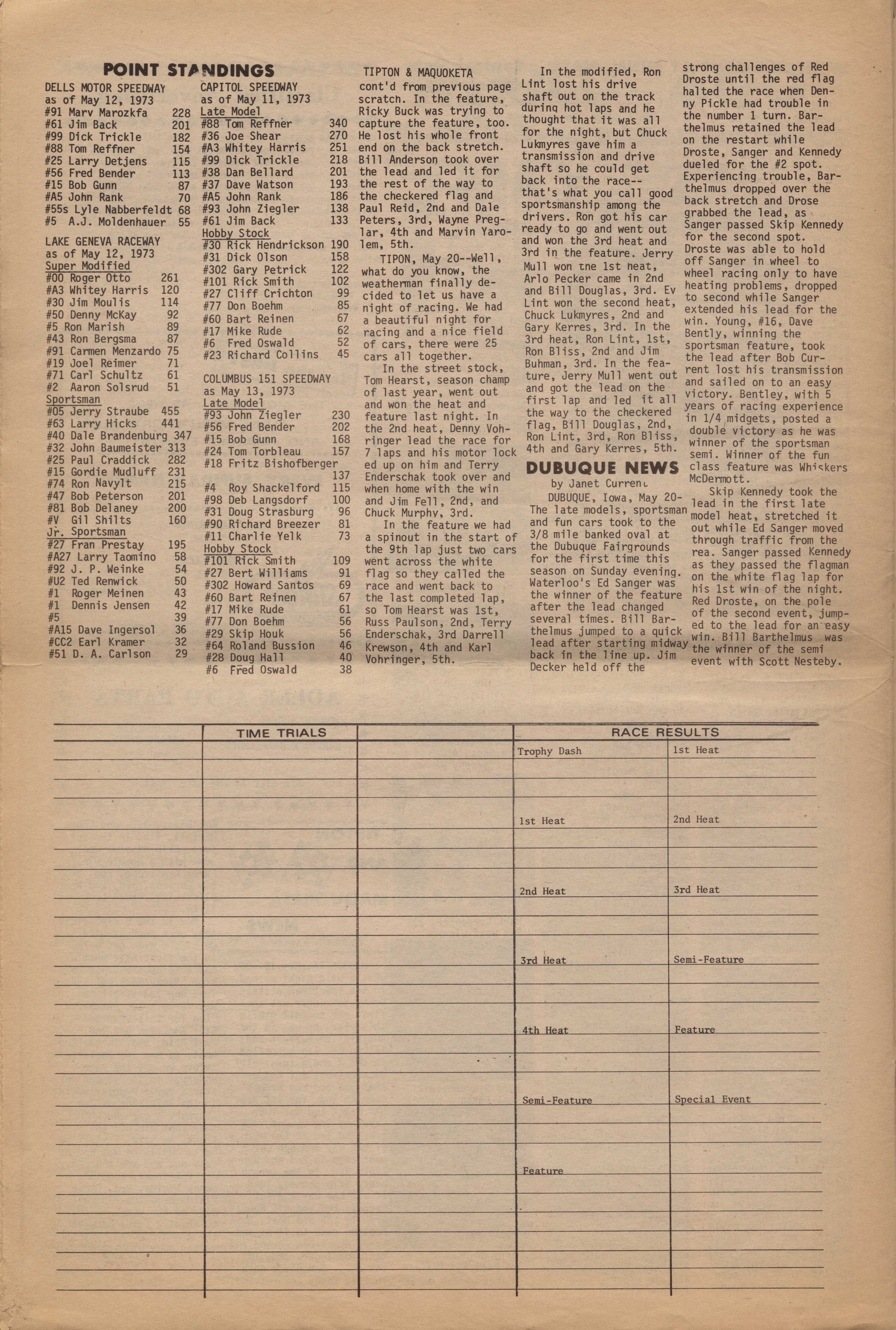 Checkered Flag Racing News May 23, 1973 back cover