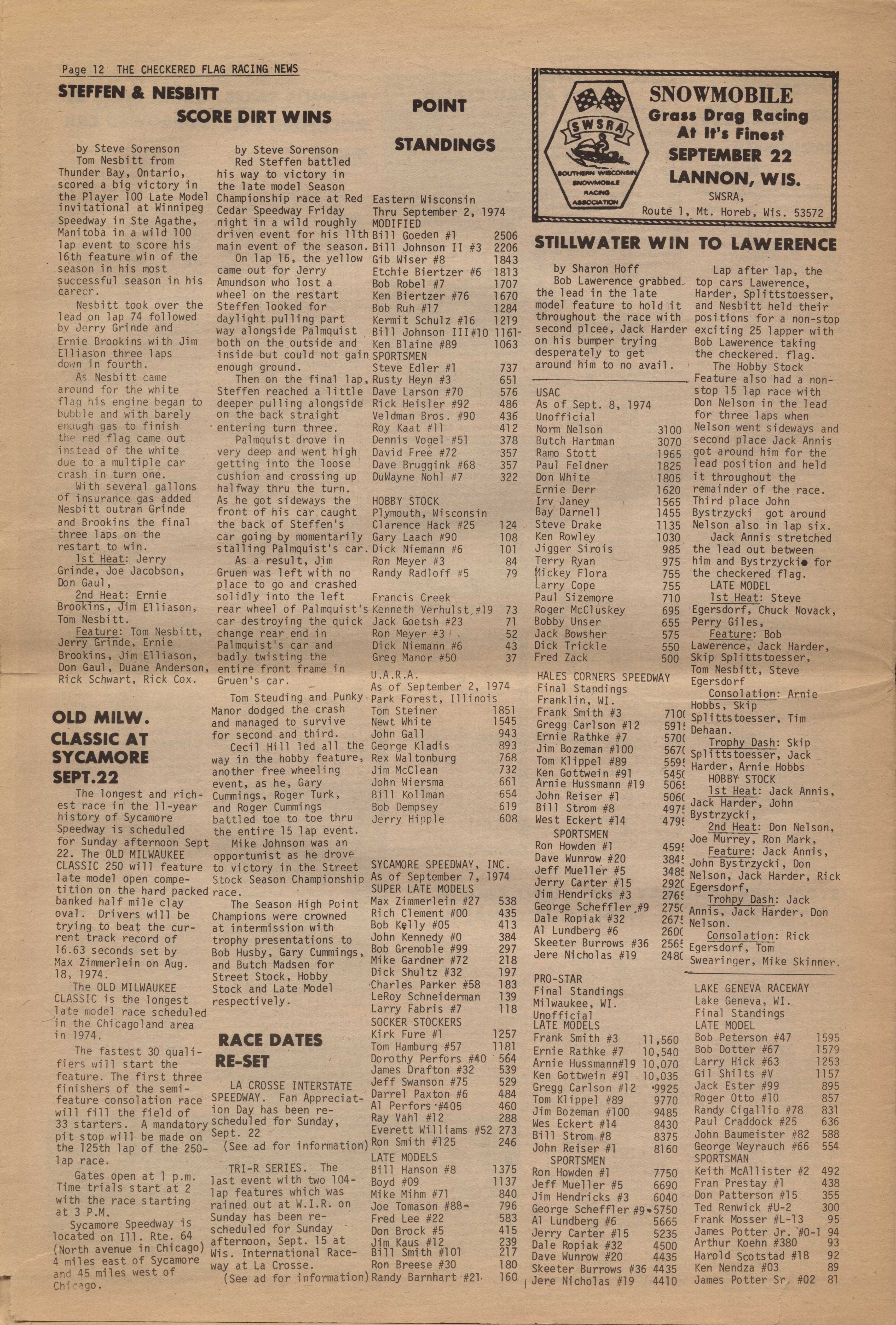 Checkered Flag Racing News September 11, 1974 back cover