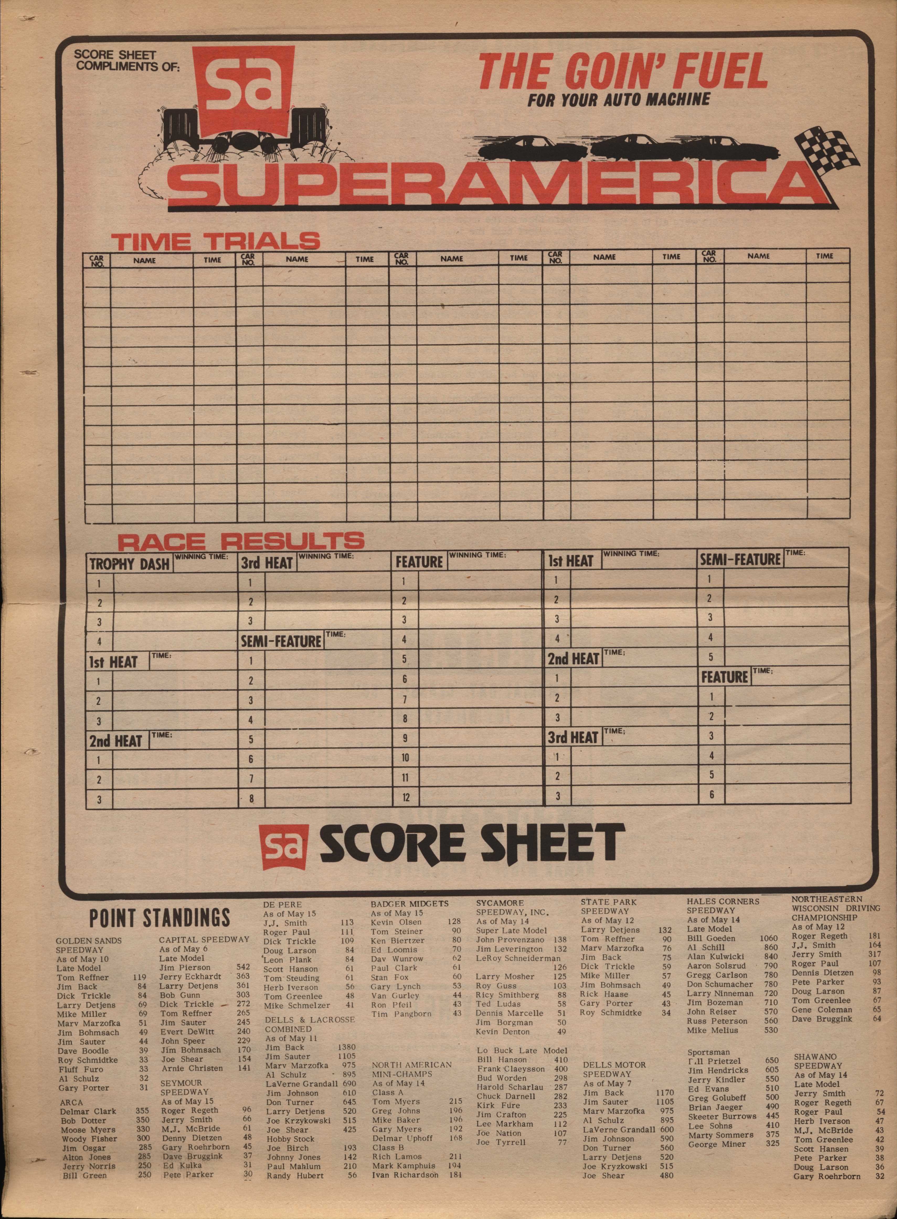 Checkered Flag Racing News back cover