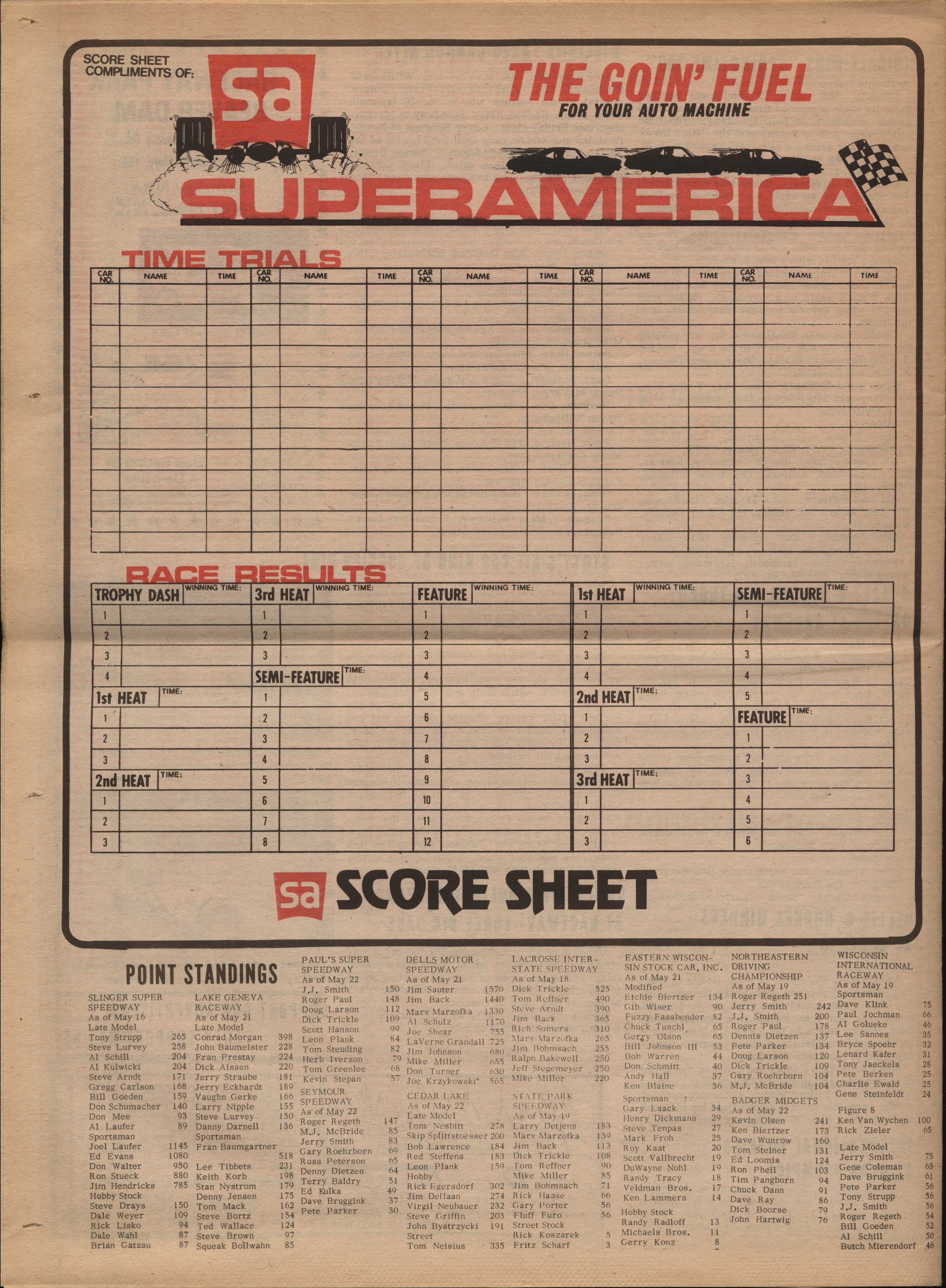 Checkered Flag Racing News back cover