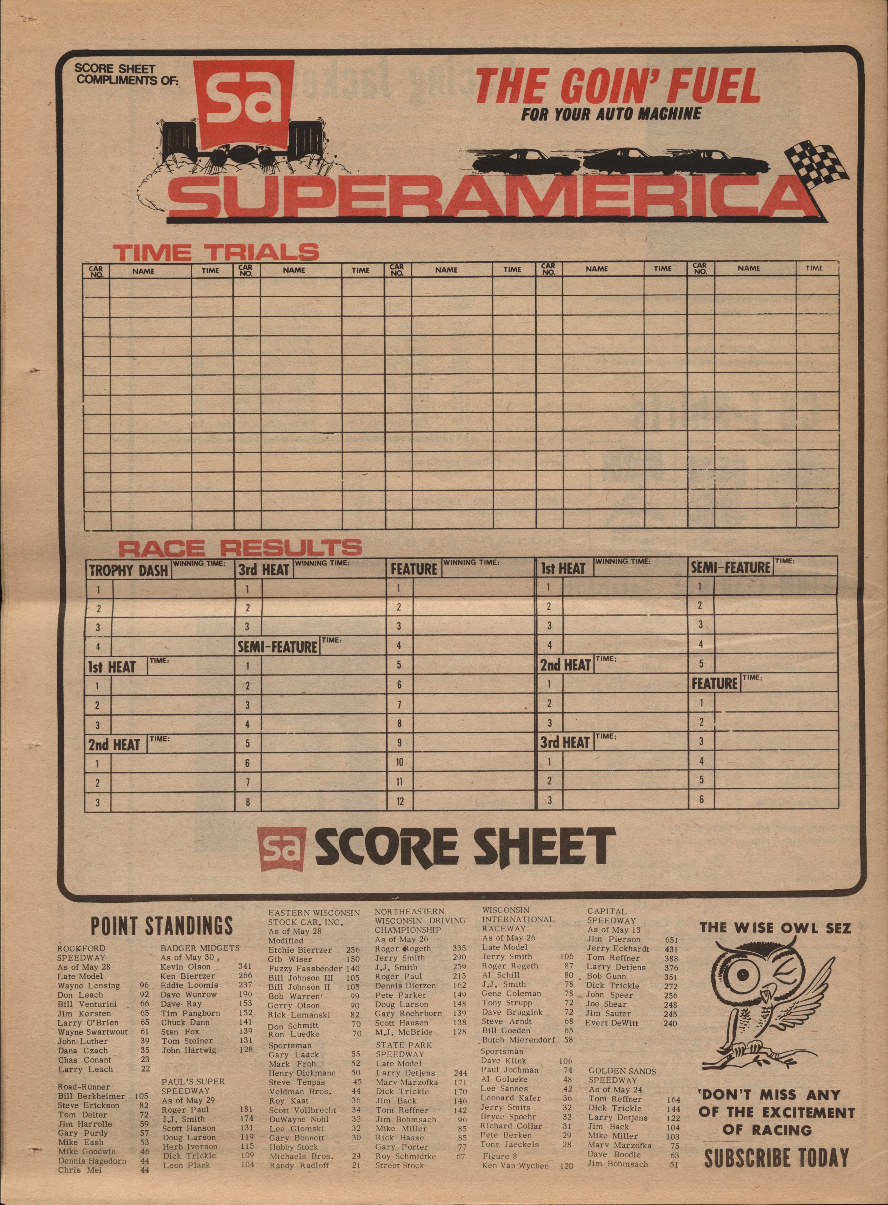 Checkered Flag Racing News back cover