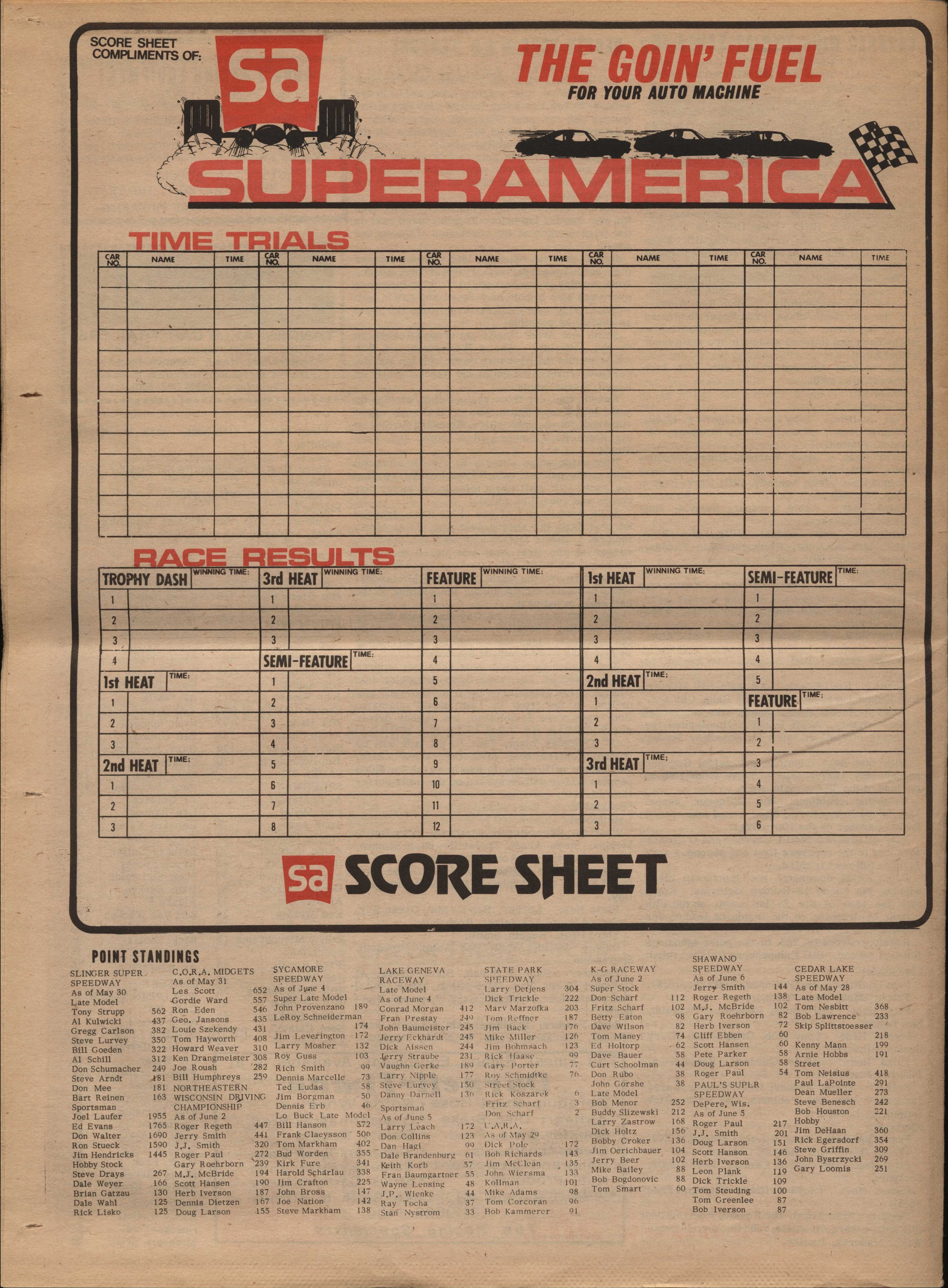 Checkered Flag Racing News back cover