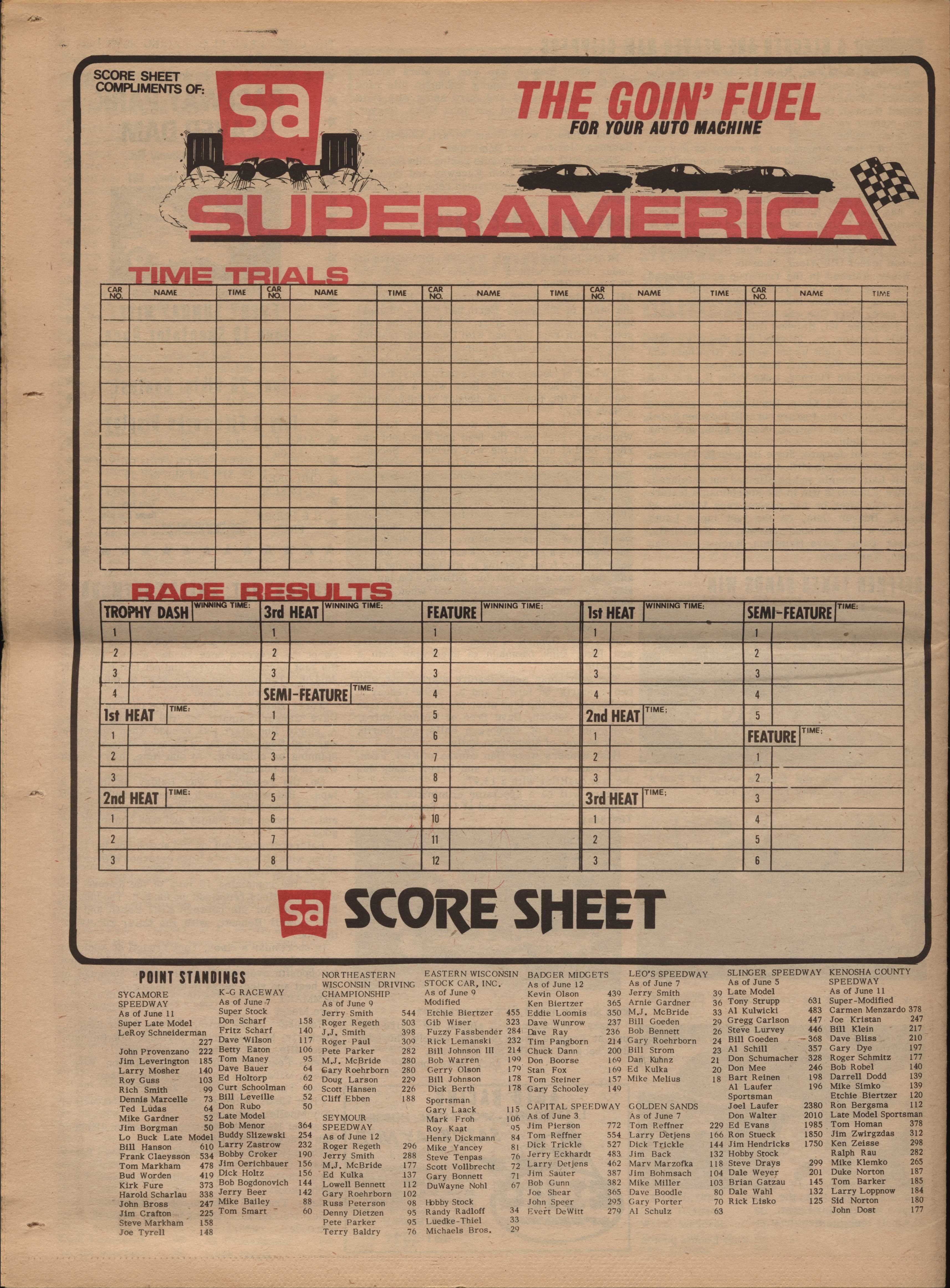 Checkered Flag Racing News back cover