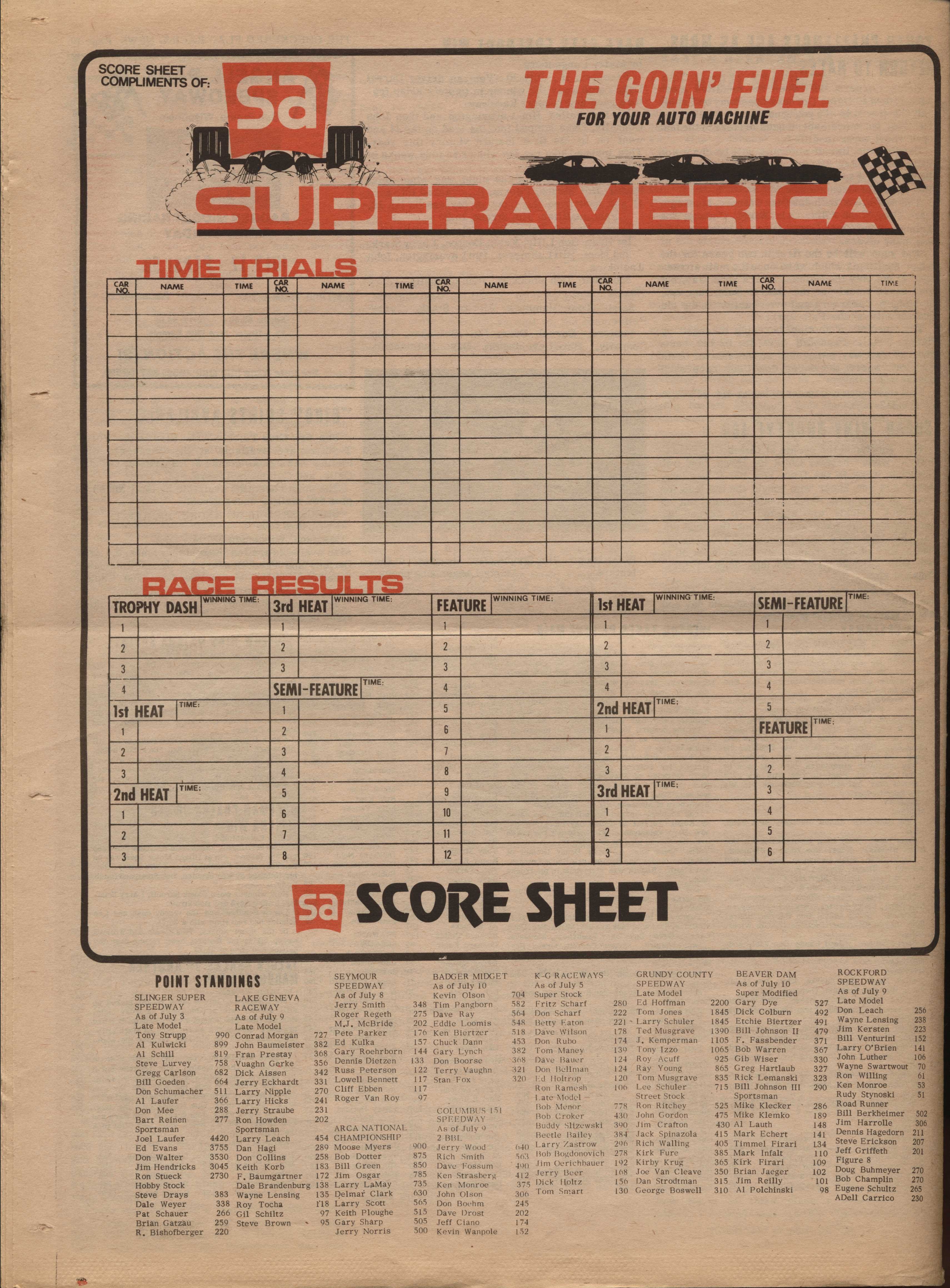 Checkered Flag Racing News back cover