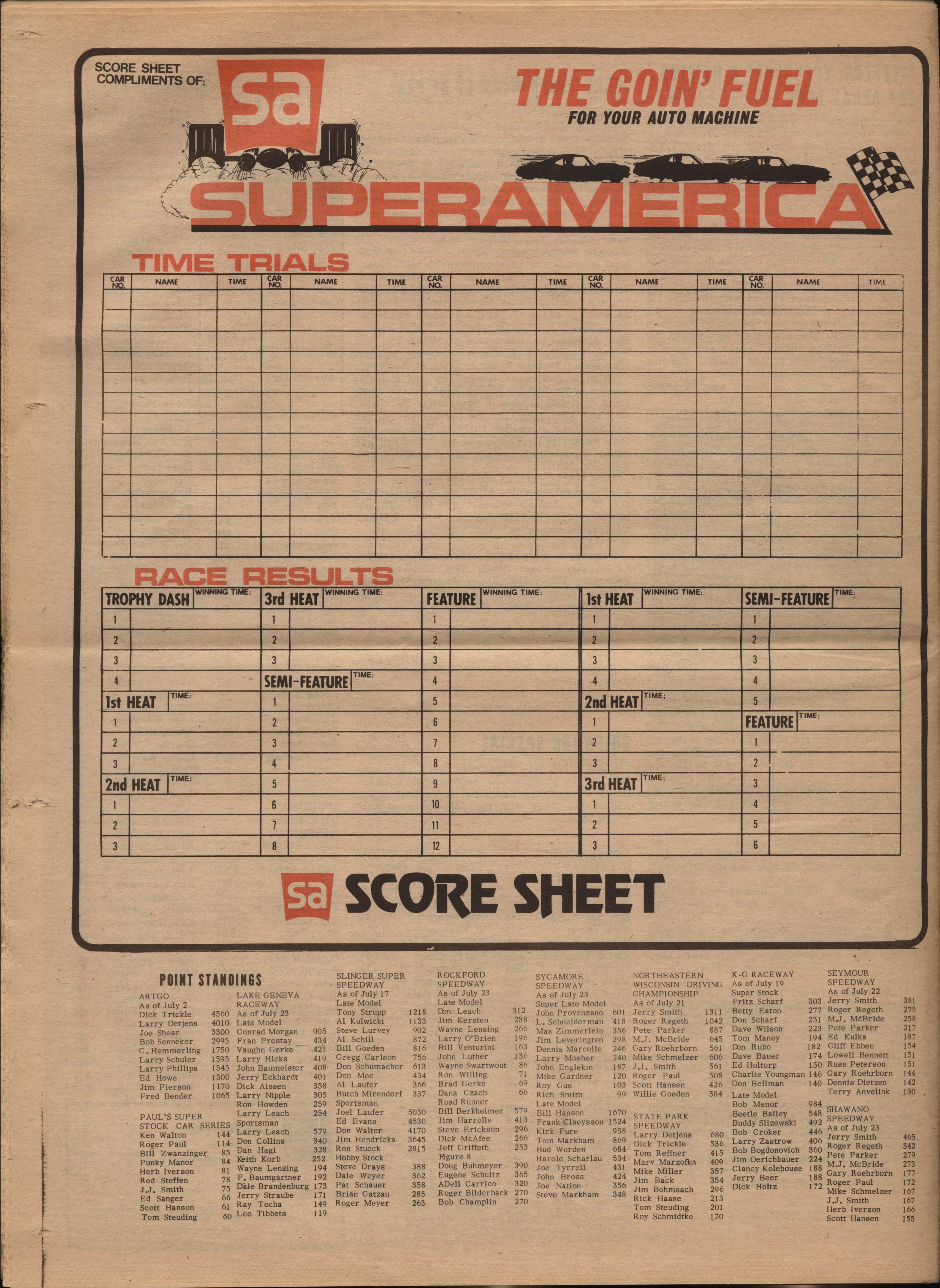 Checkered Flag Racing News back cover