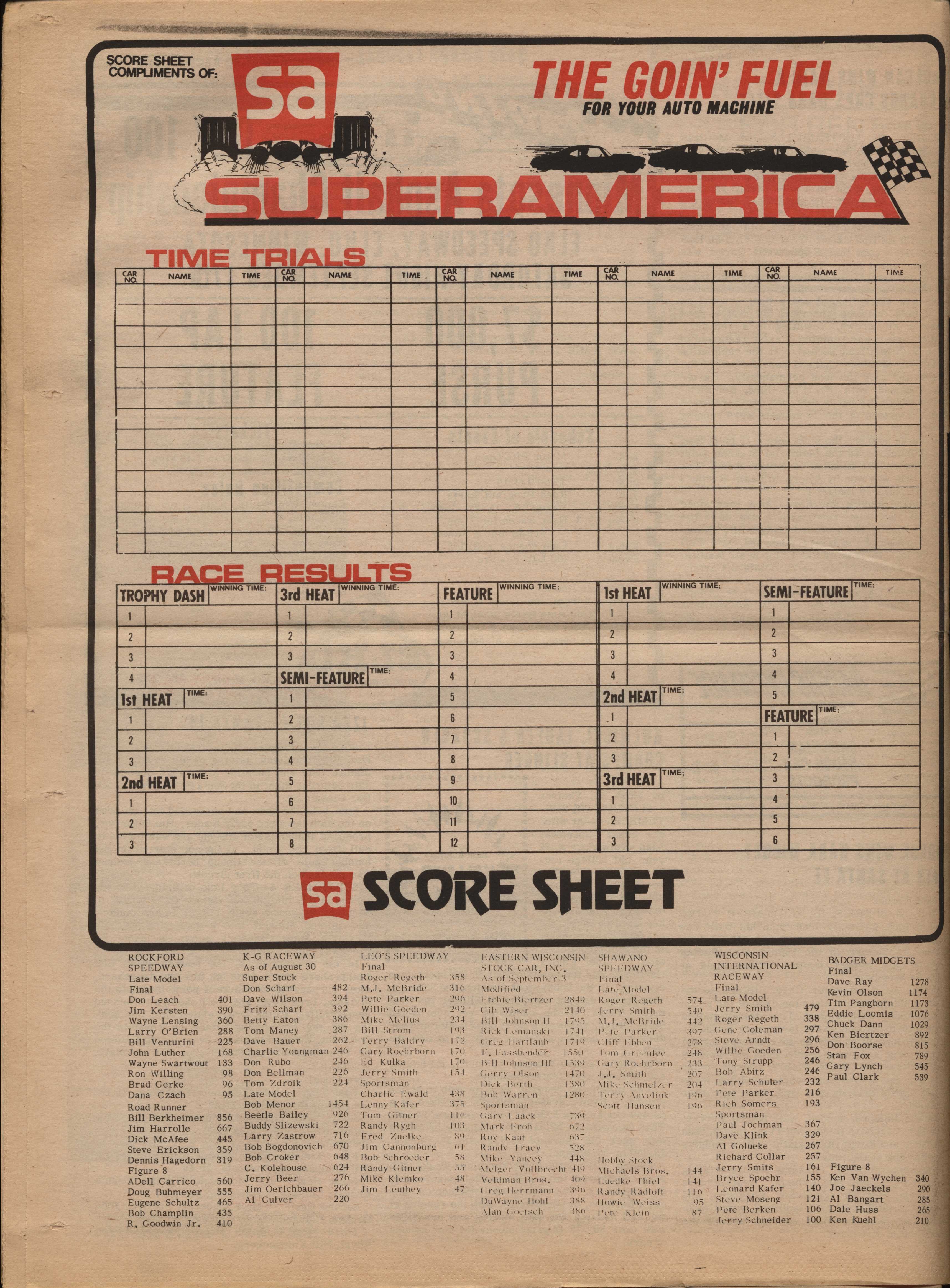 Checkered Flag Racing News back cover