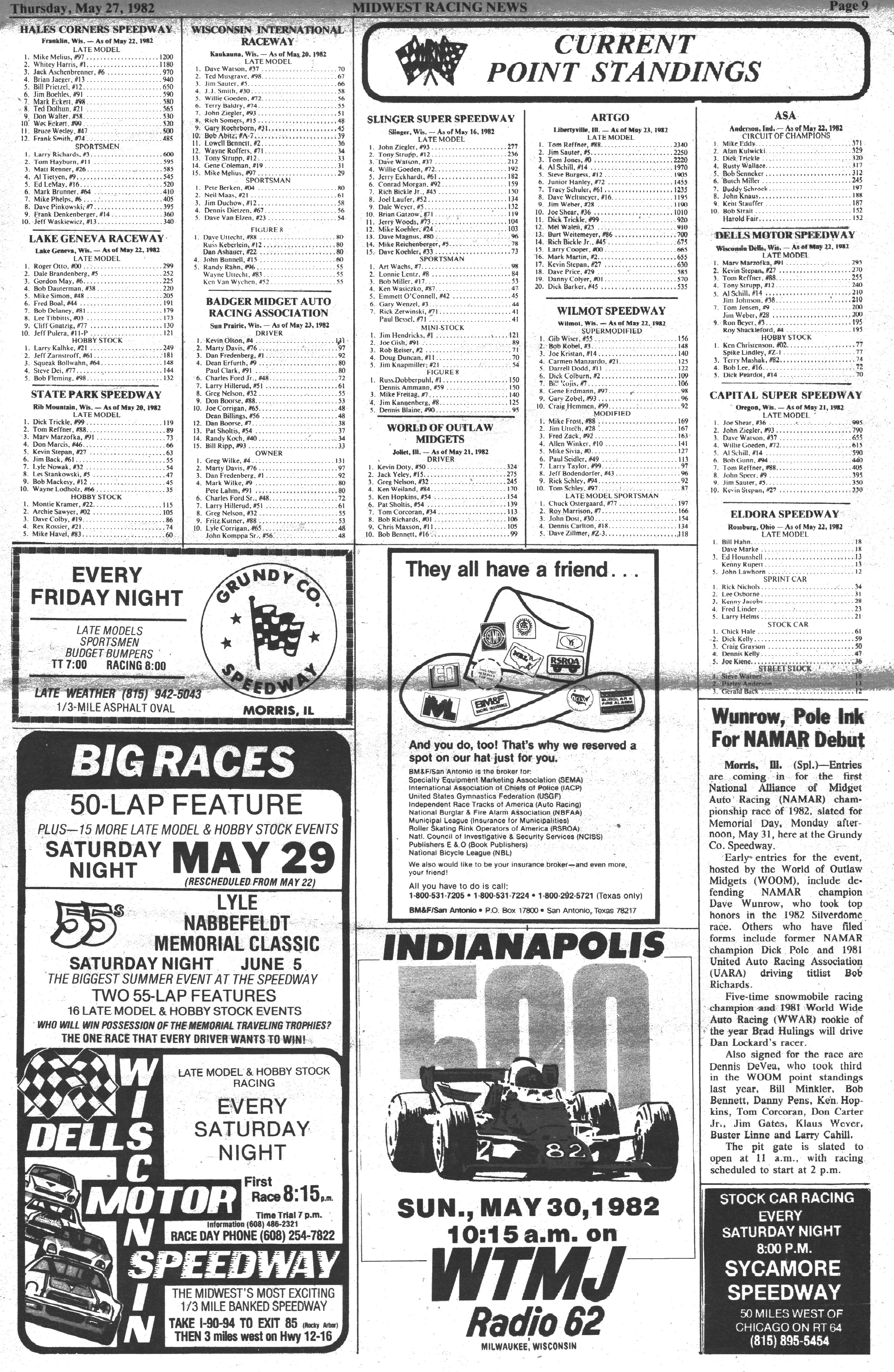 Midwest Racing News Page 9