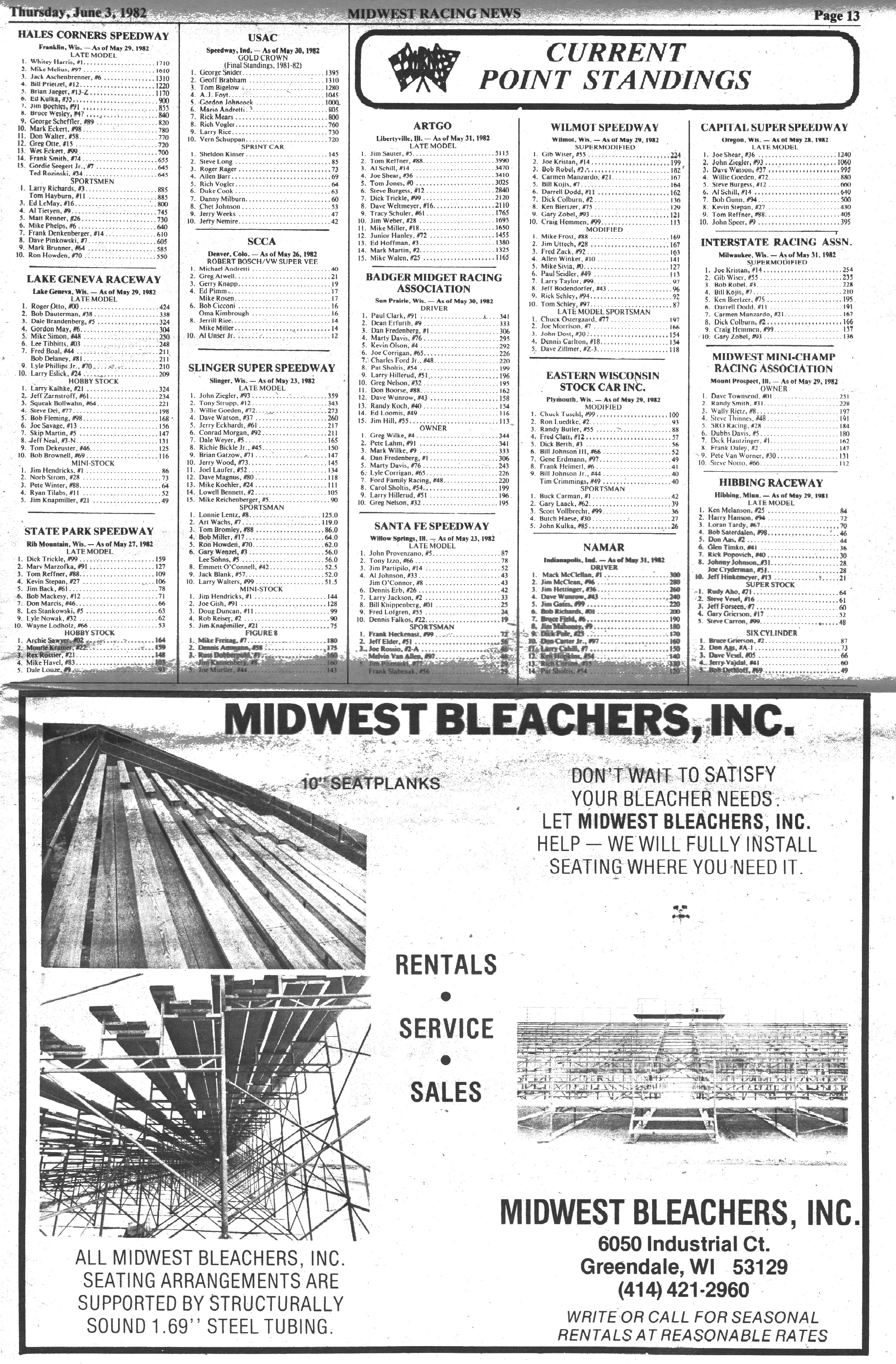 Midwest Racing News Page 13