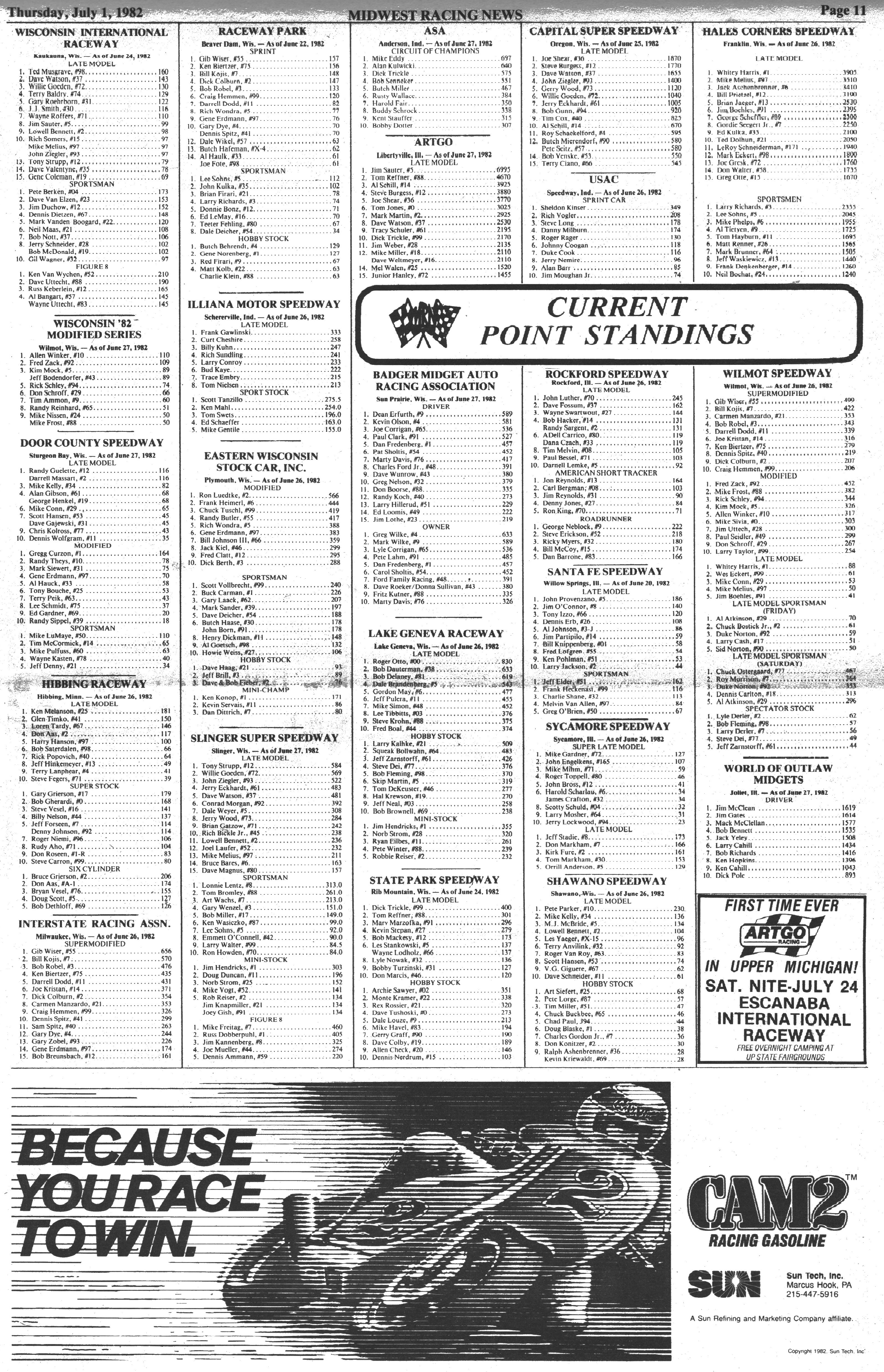 Midwest Racing News Page 11