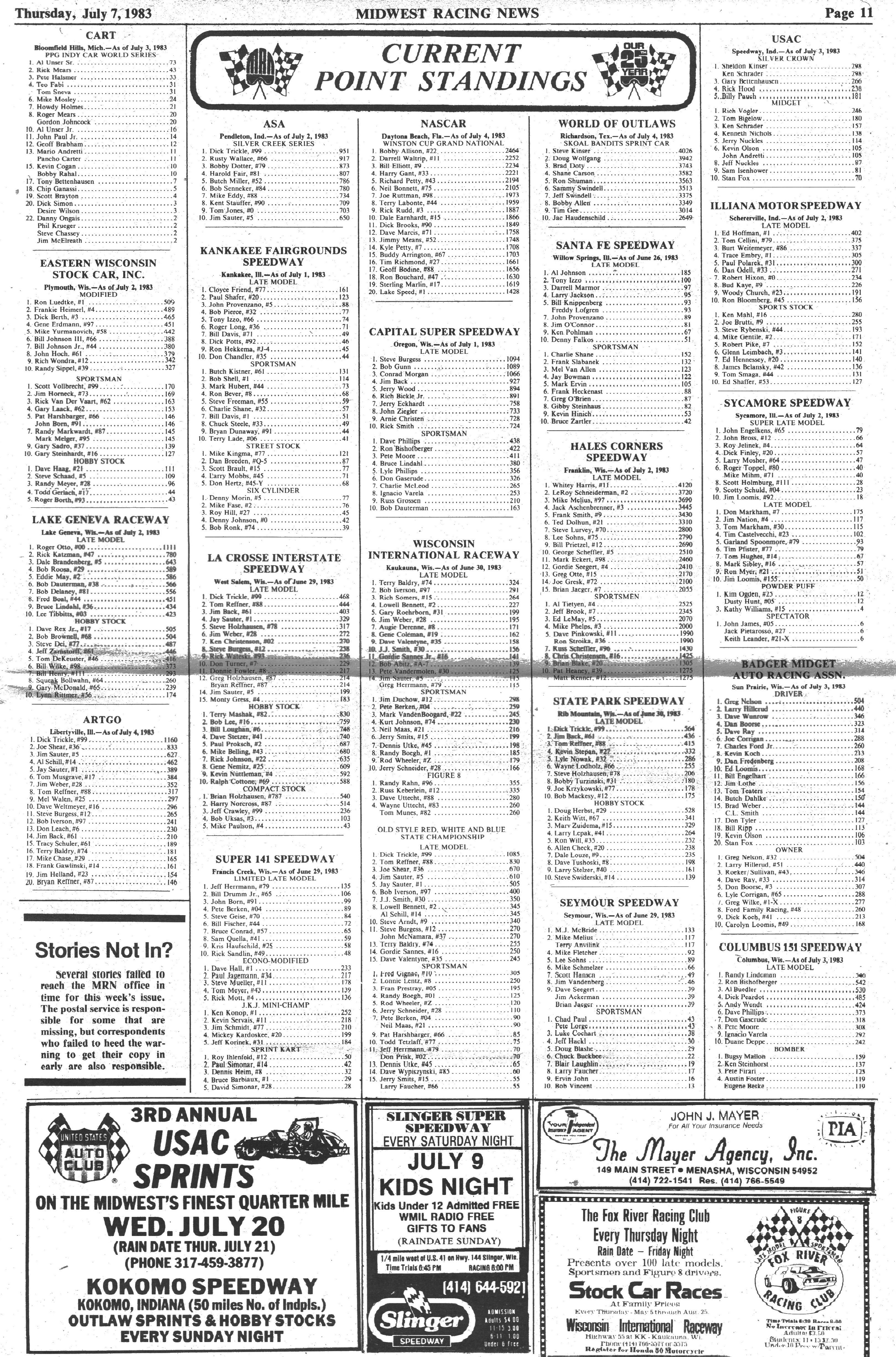 Midwest Racing News Page 11