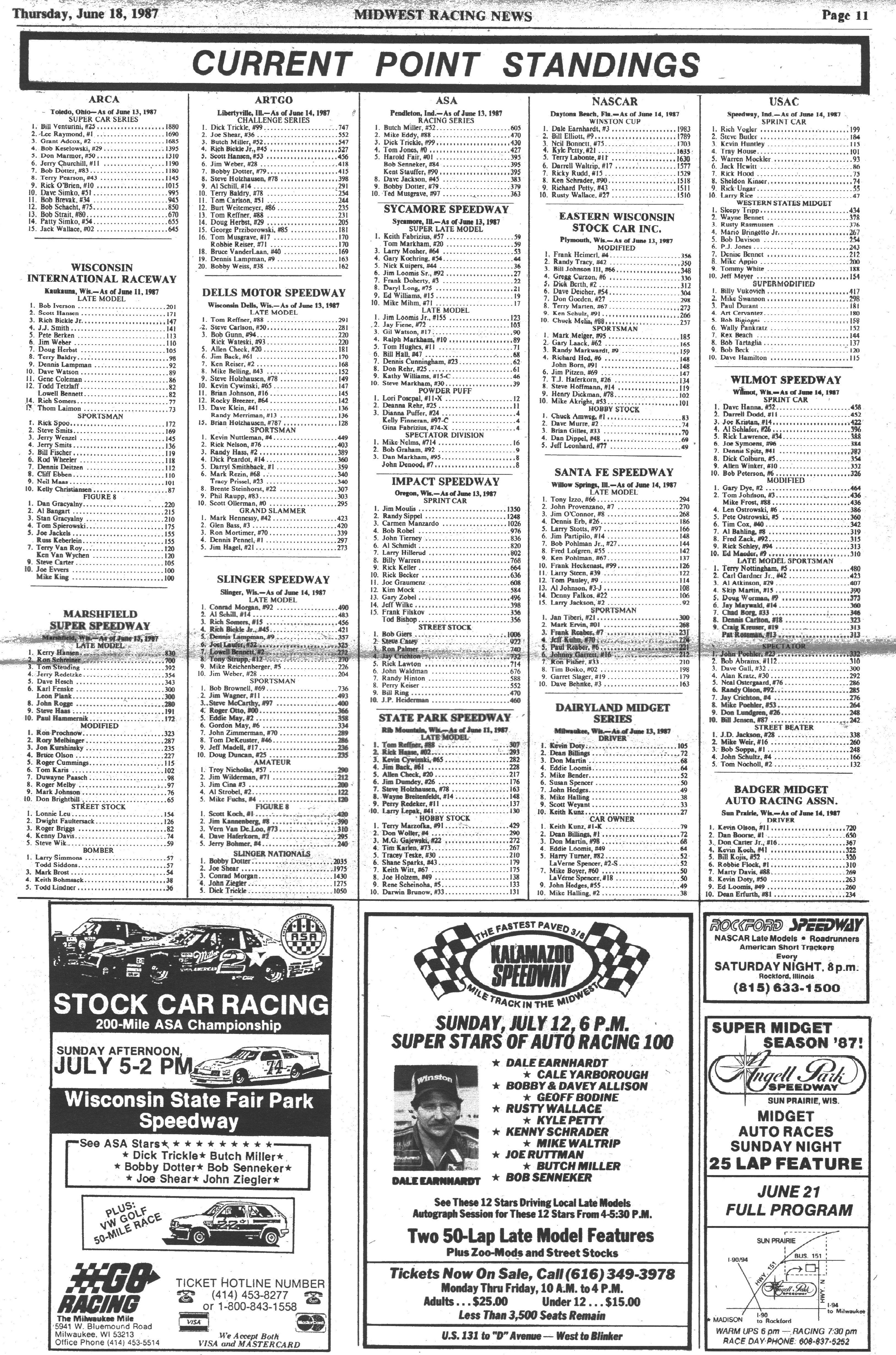 Midwest Racing News Page 11