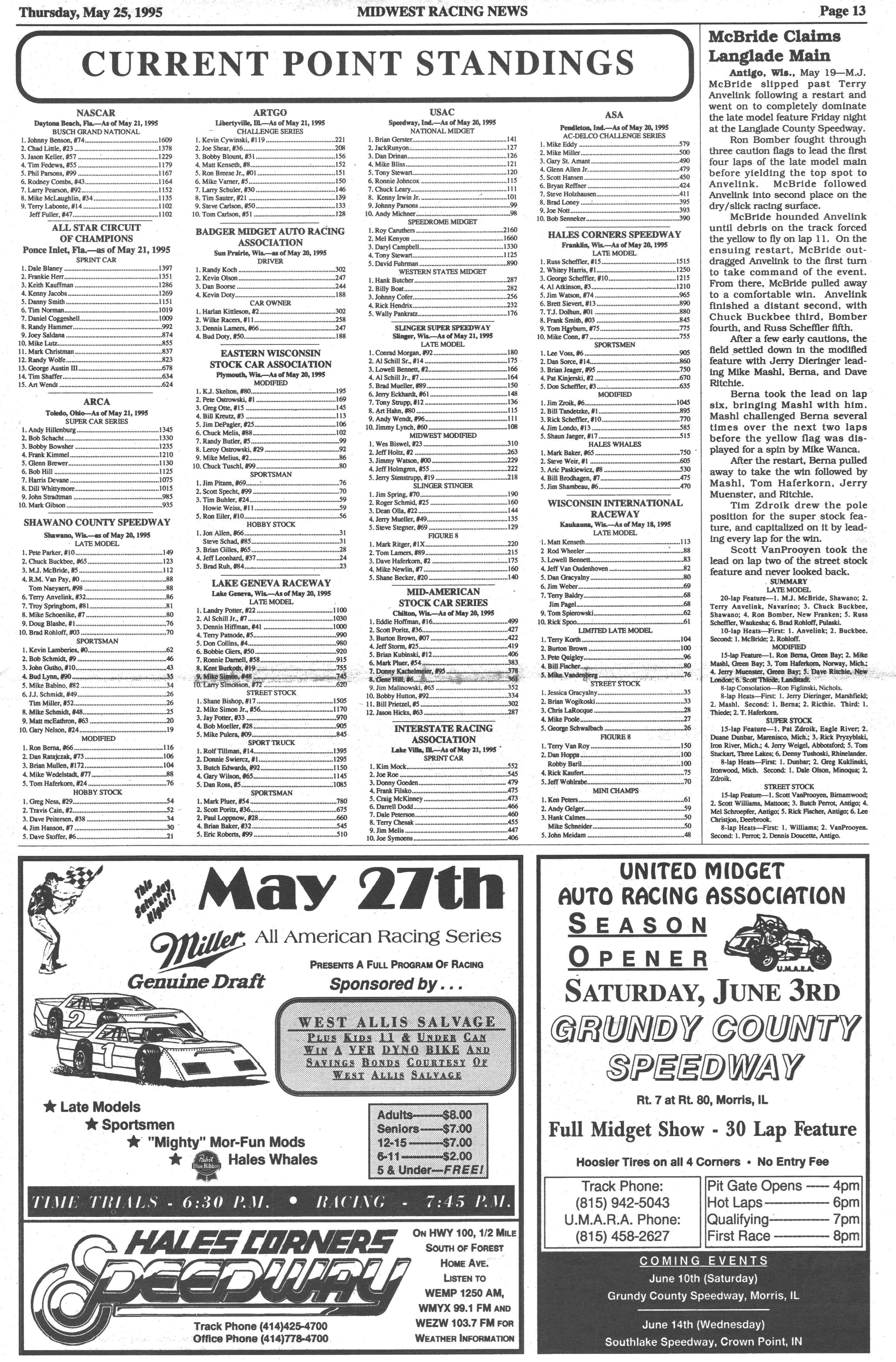 Midwest Racing News Page 13