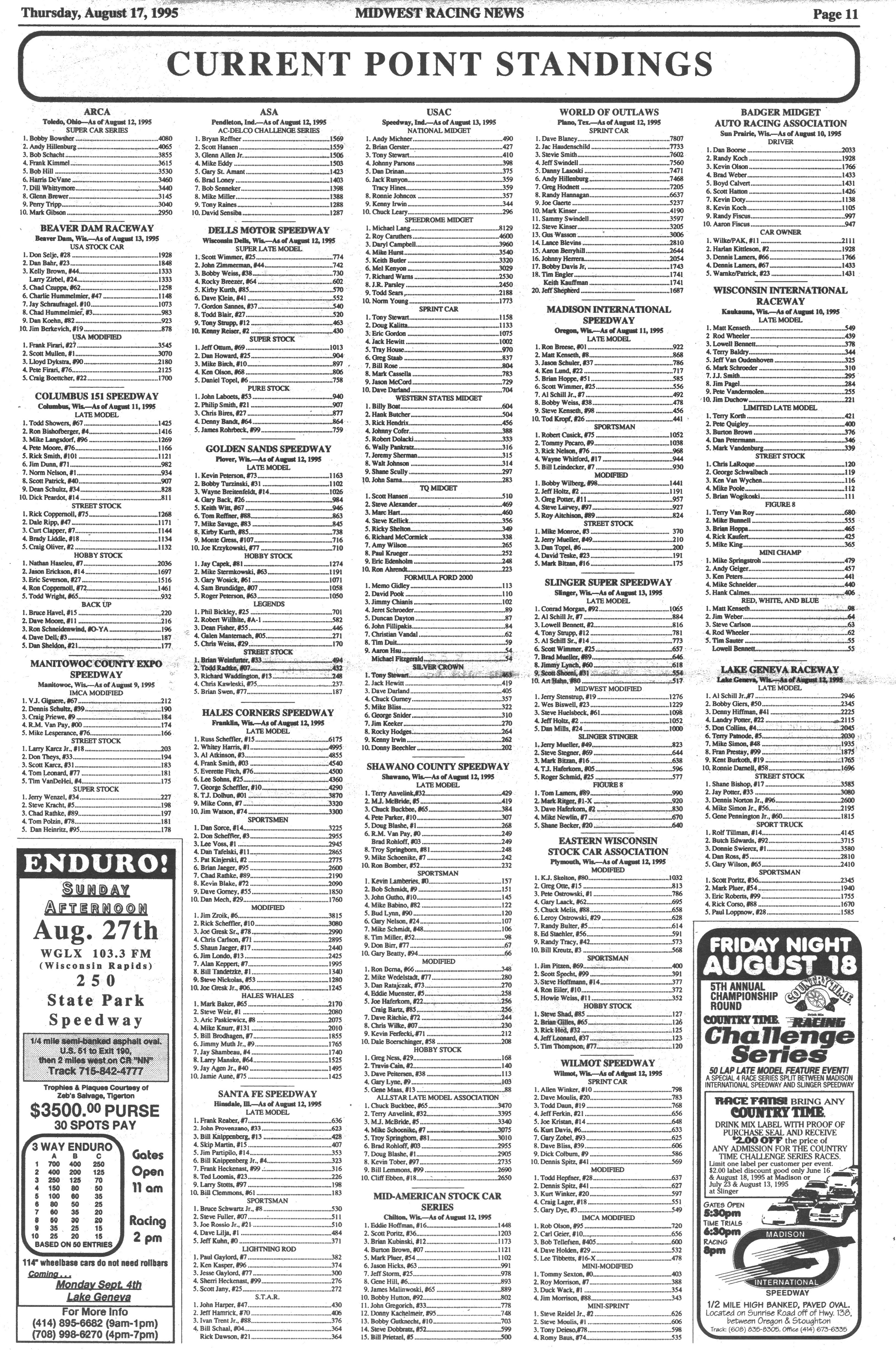 Midwest Racing News Page 11