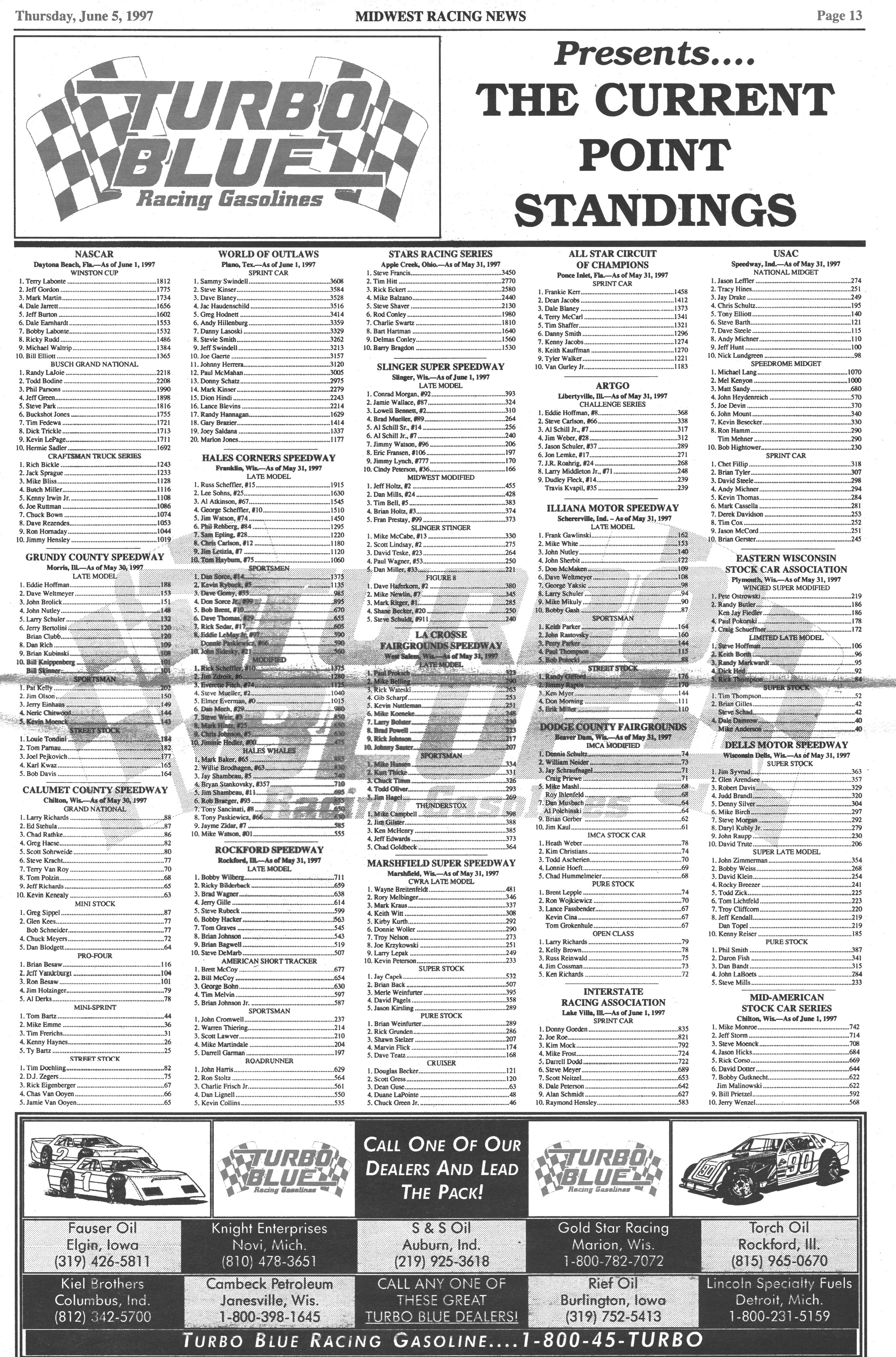 Midwest Racing News Page 13