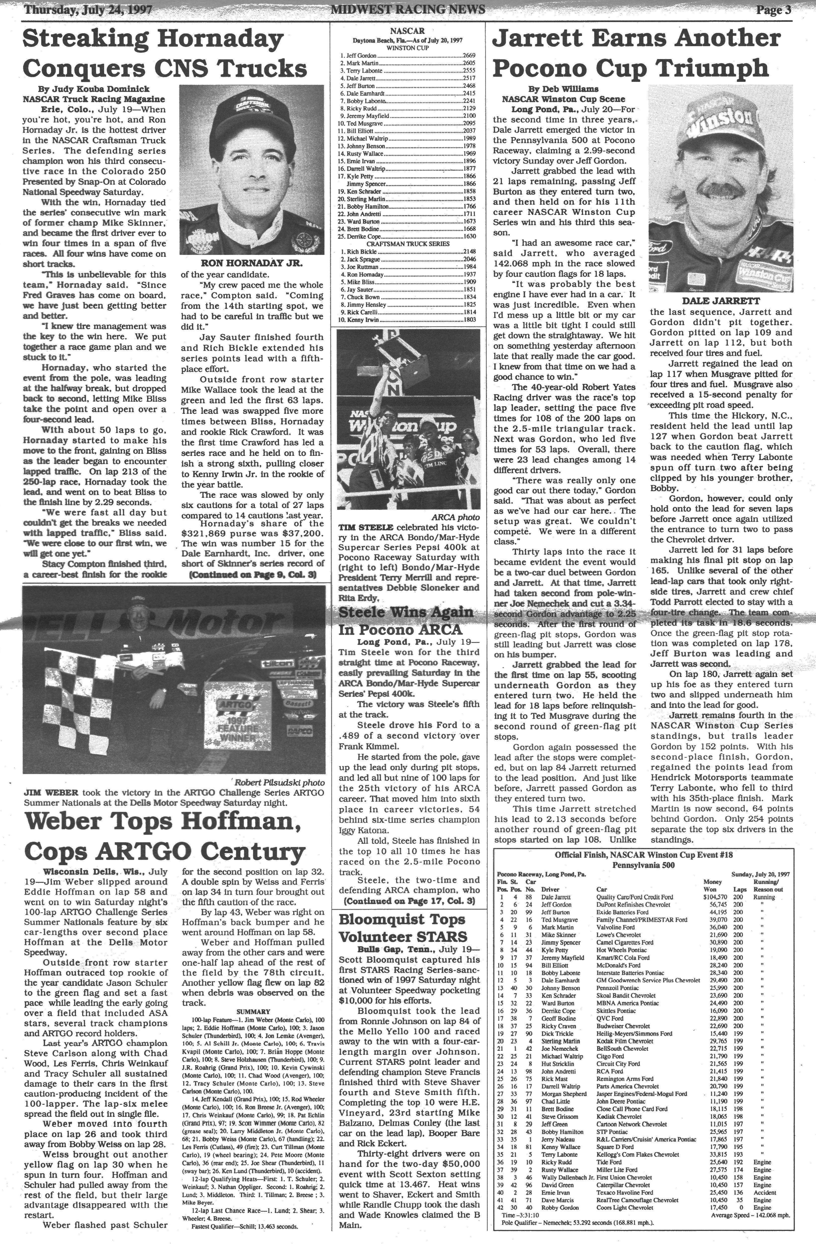 Midwest Racing News Page 3