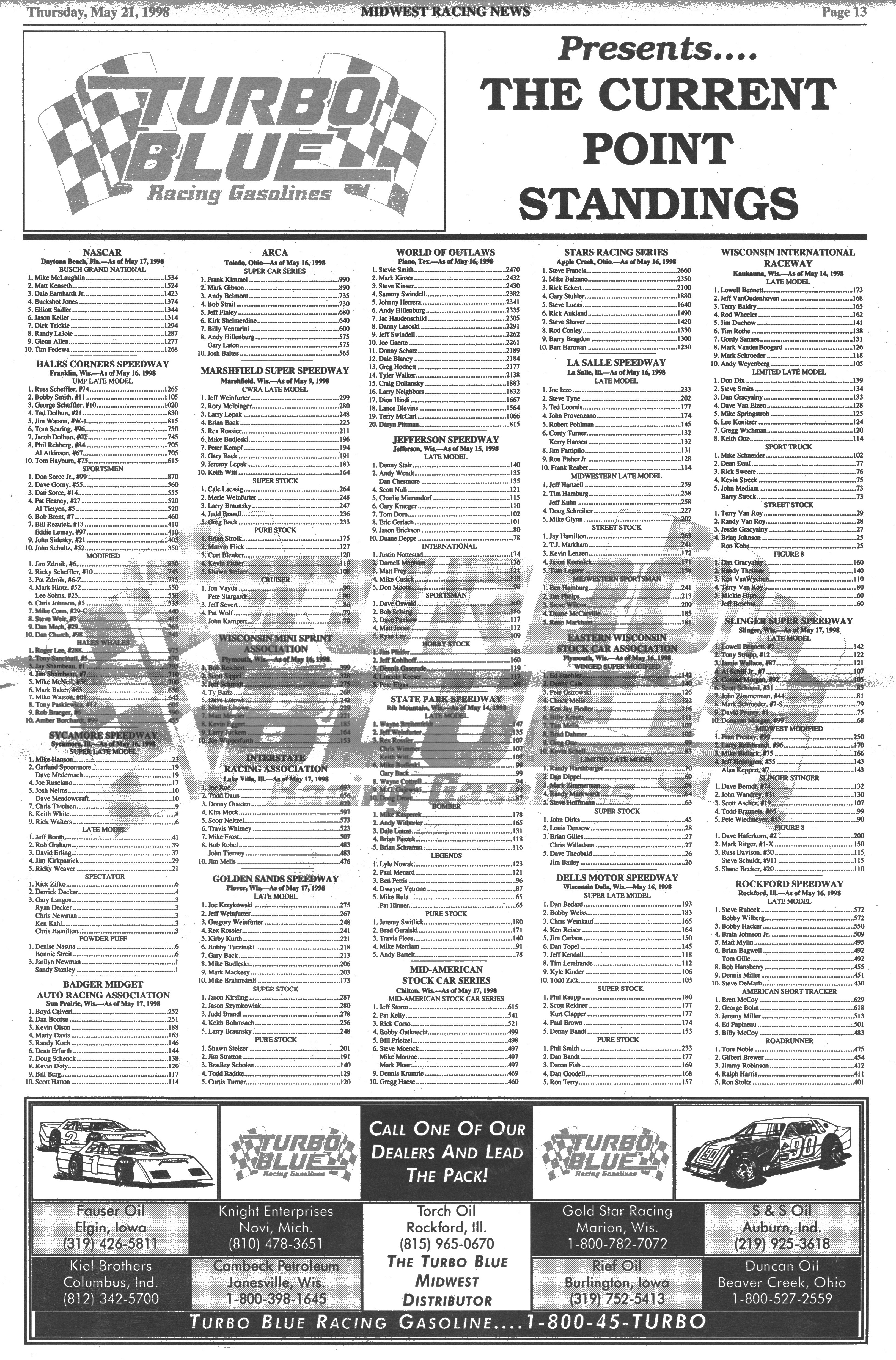 Midwest Racing News Page 13