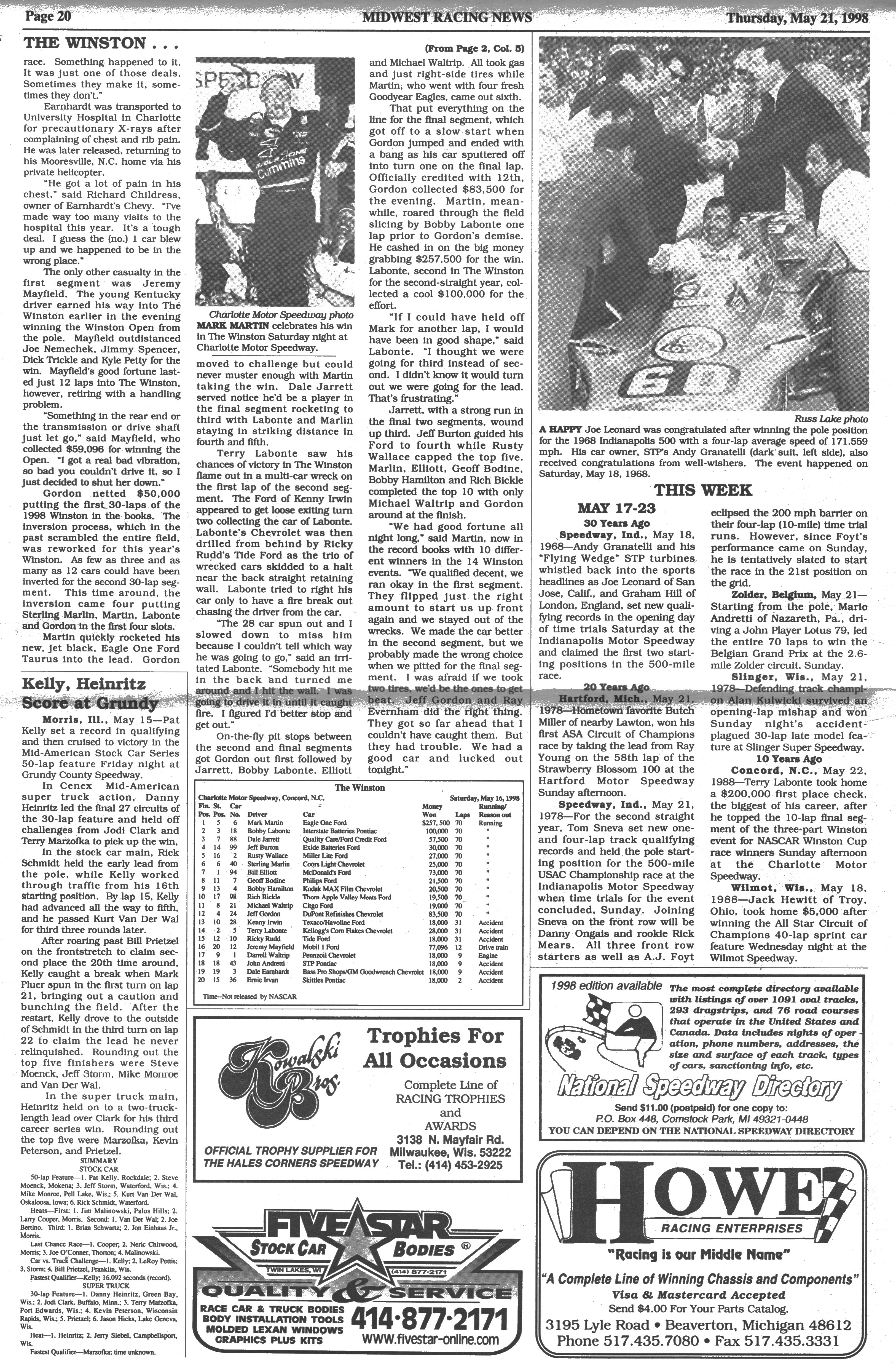 Midwest Racing News Page 20