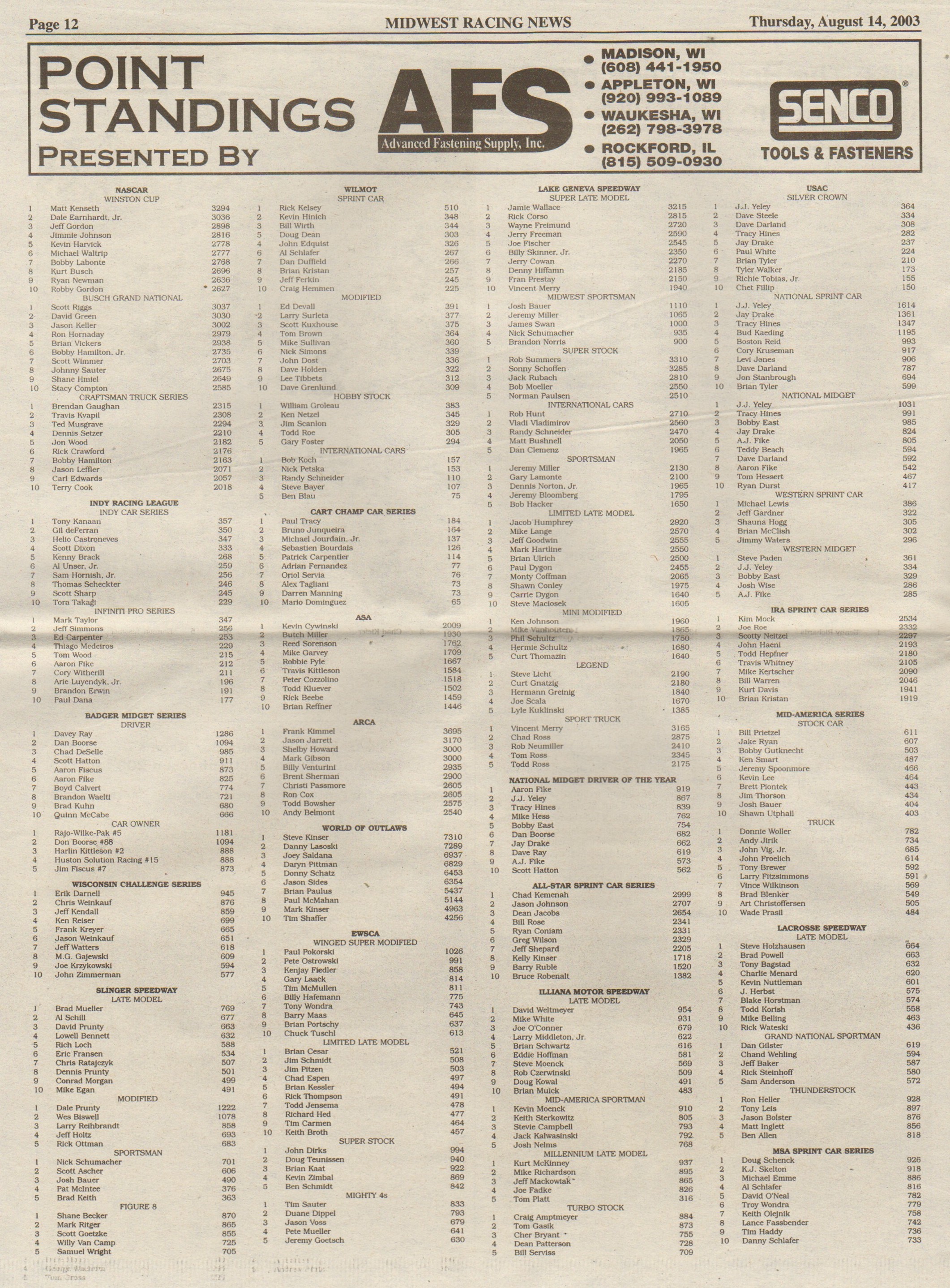 Page 12