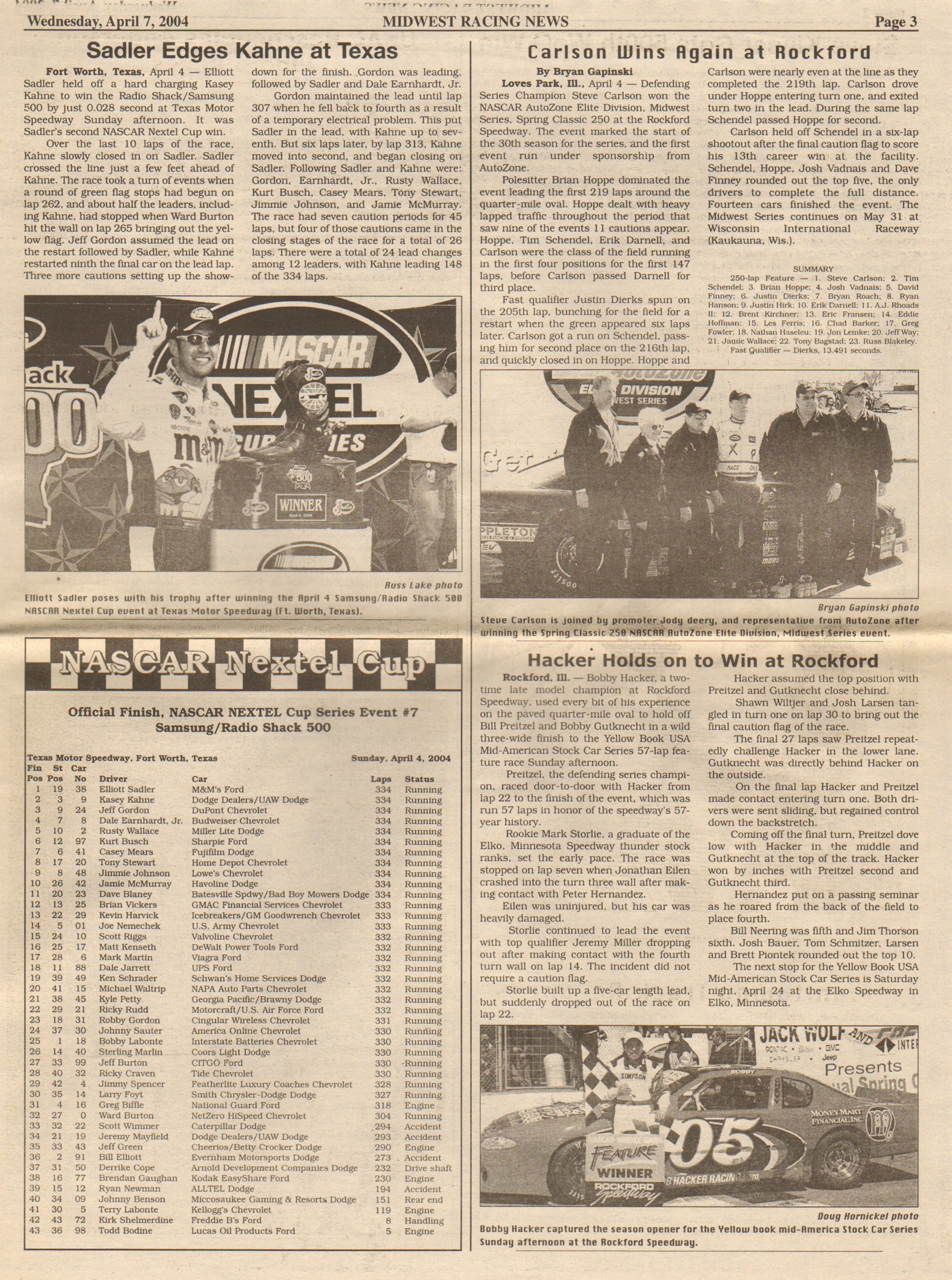 Midwest Racing News Page 3