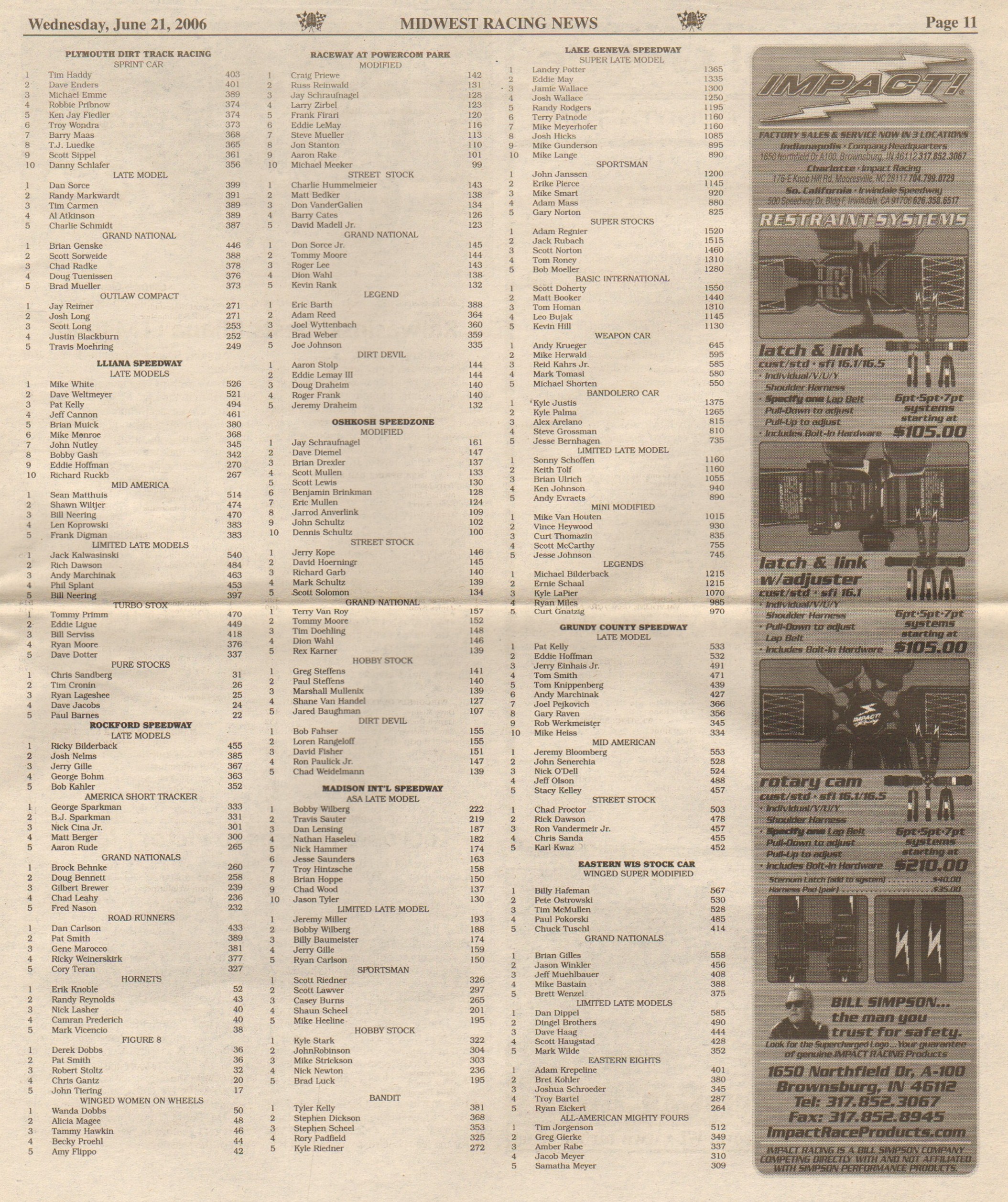 Midwest Racing News Page 11