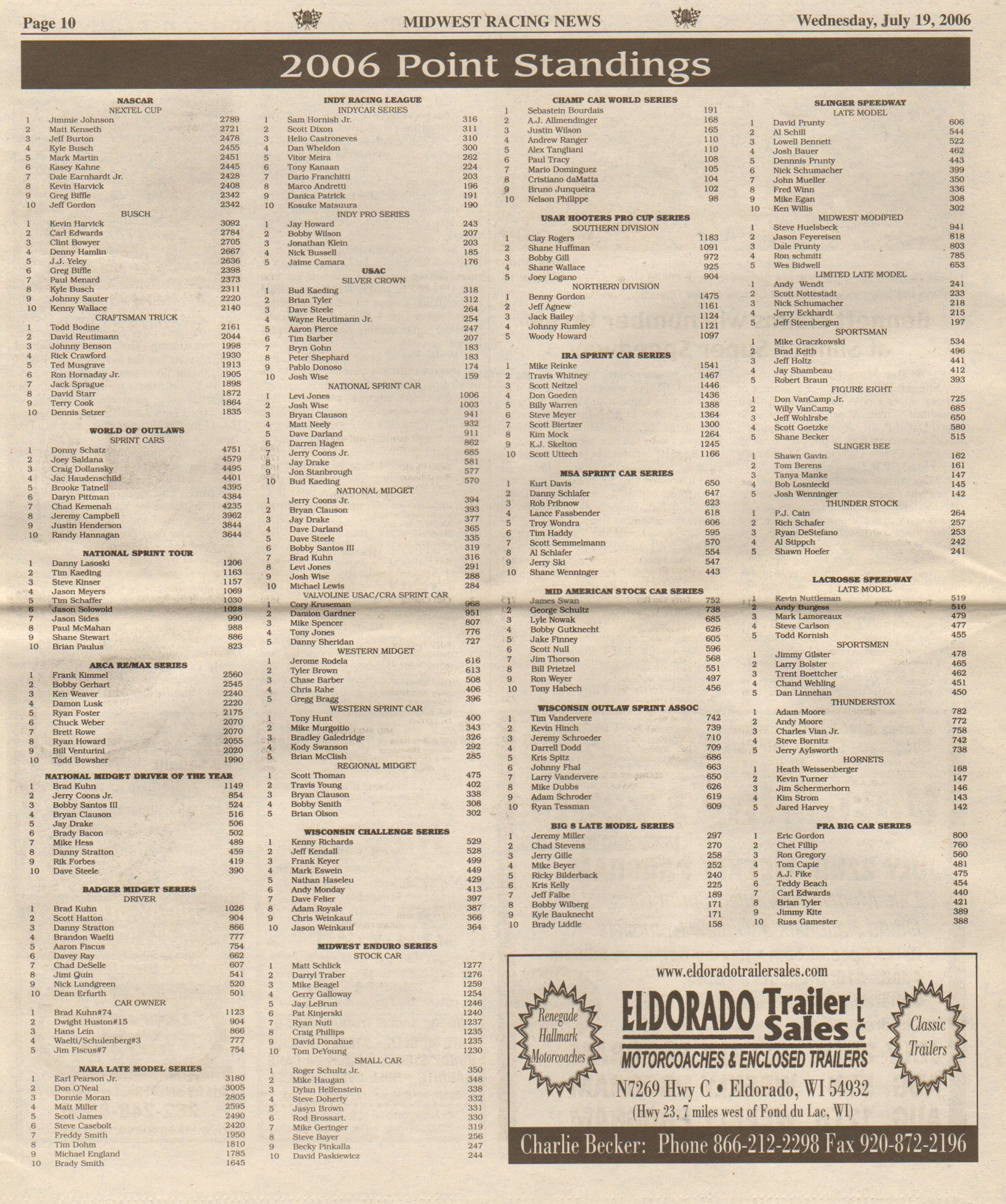 Midwest Racing News Page 10