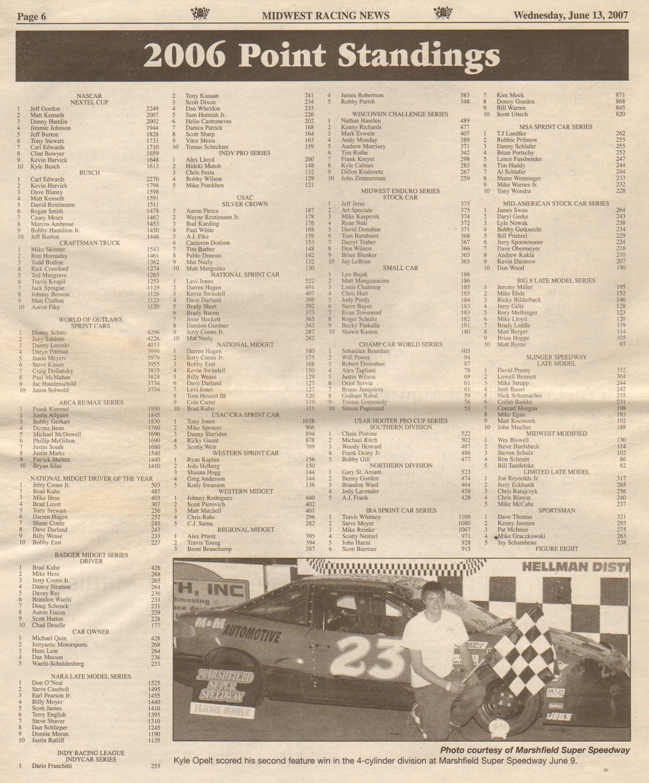 Midwest Racing News Page 6
