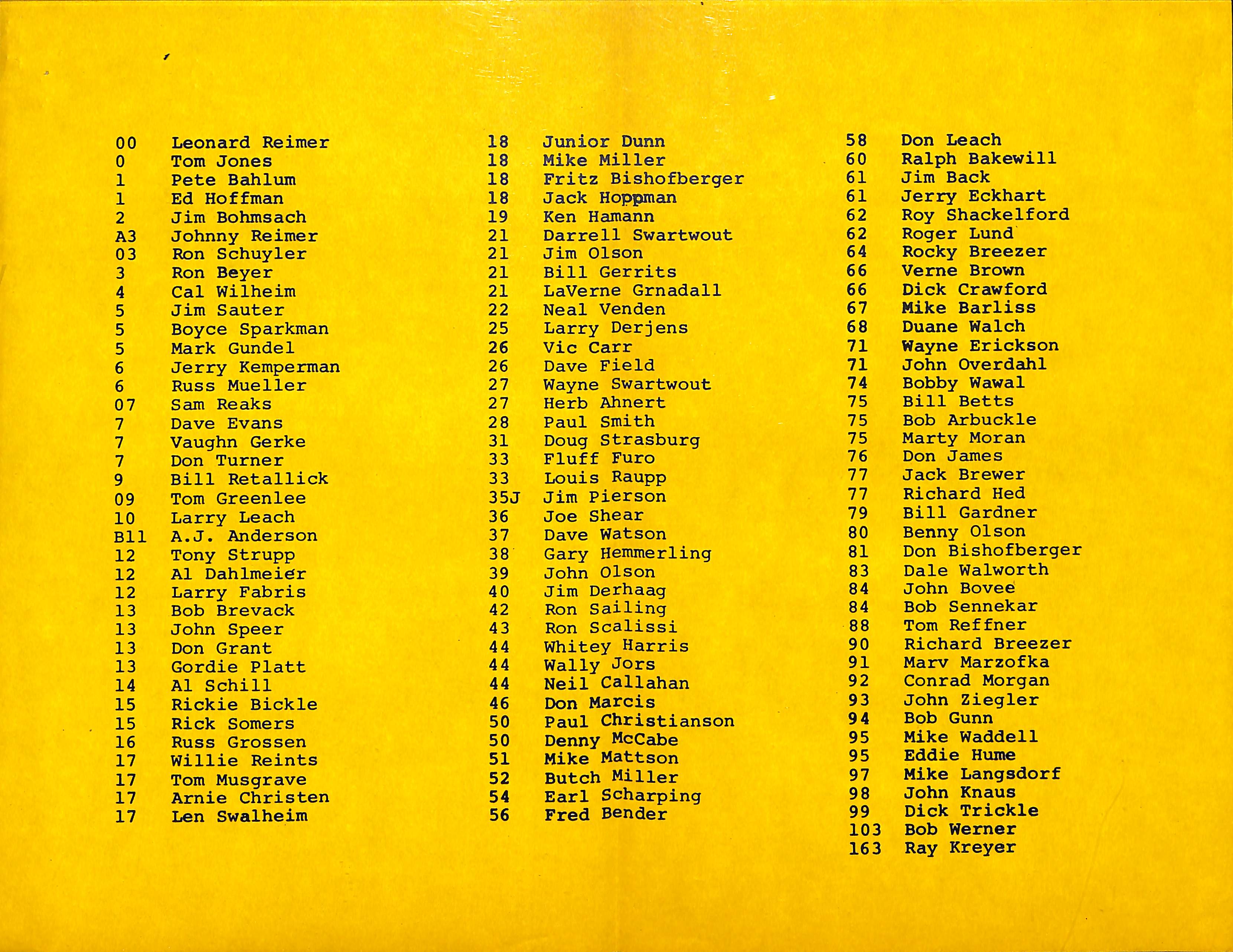 Asphalt Late Model Driver List Unknown Year