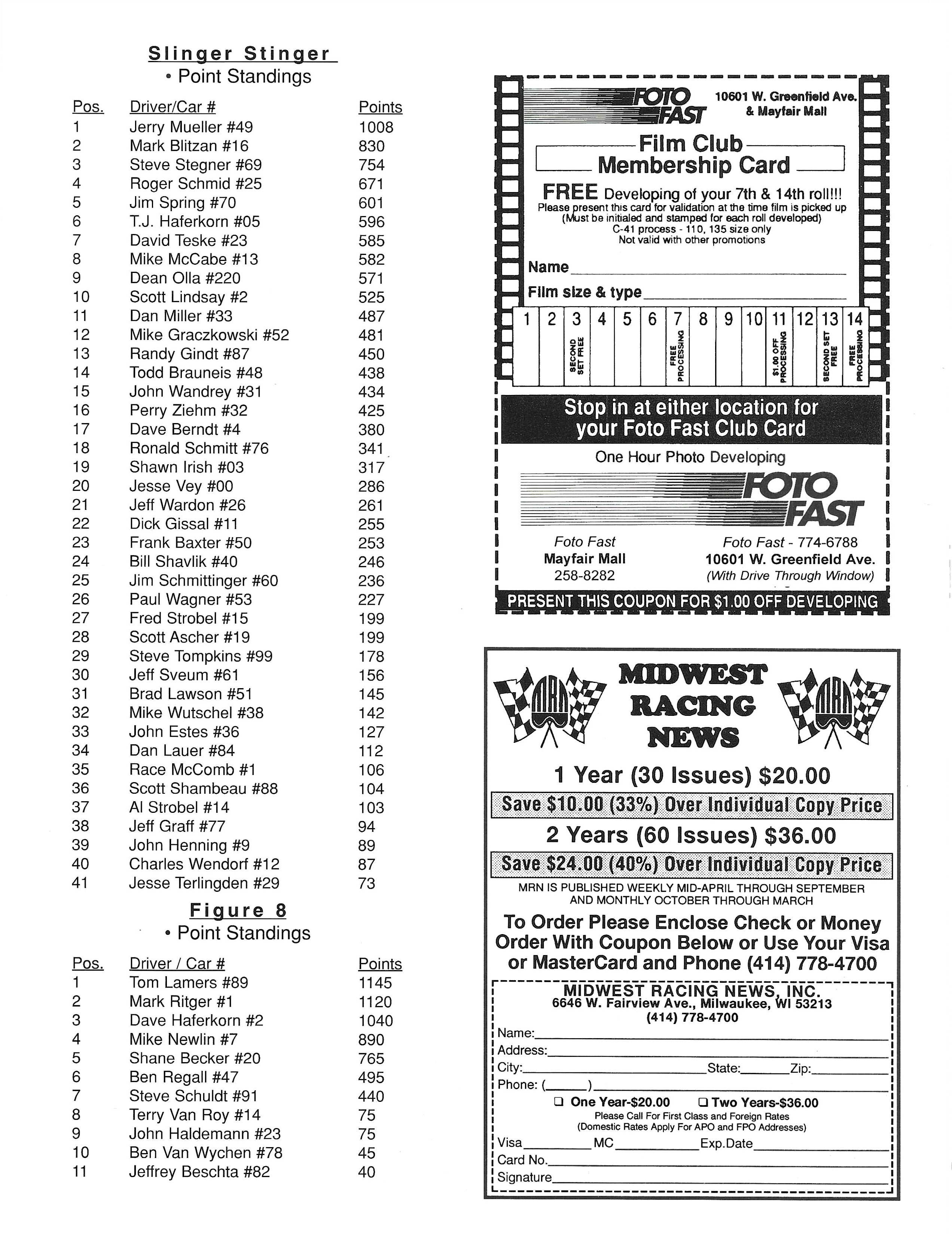 1996 Slinger Speedway Yearbook page 10